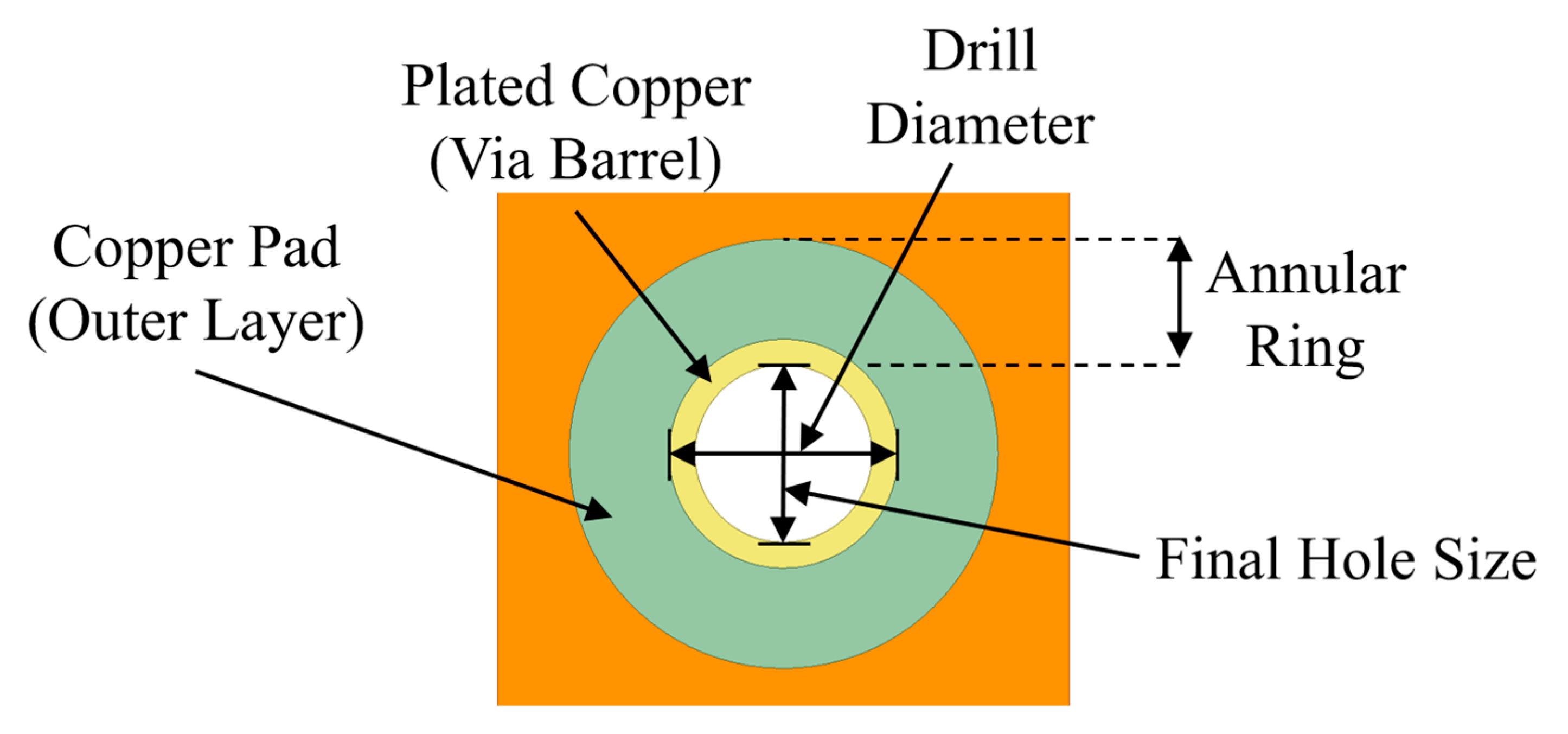Actuators 14 00424 g008