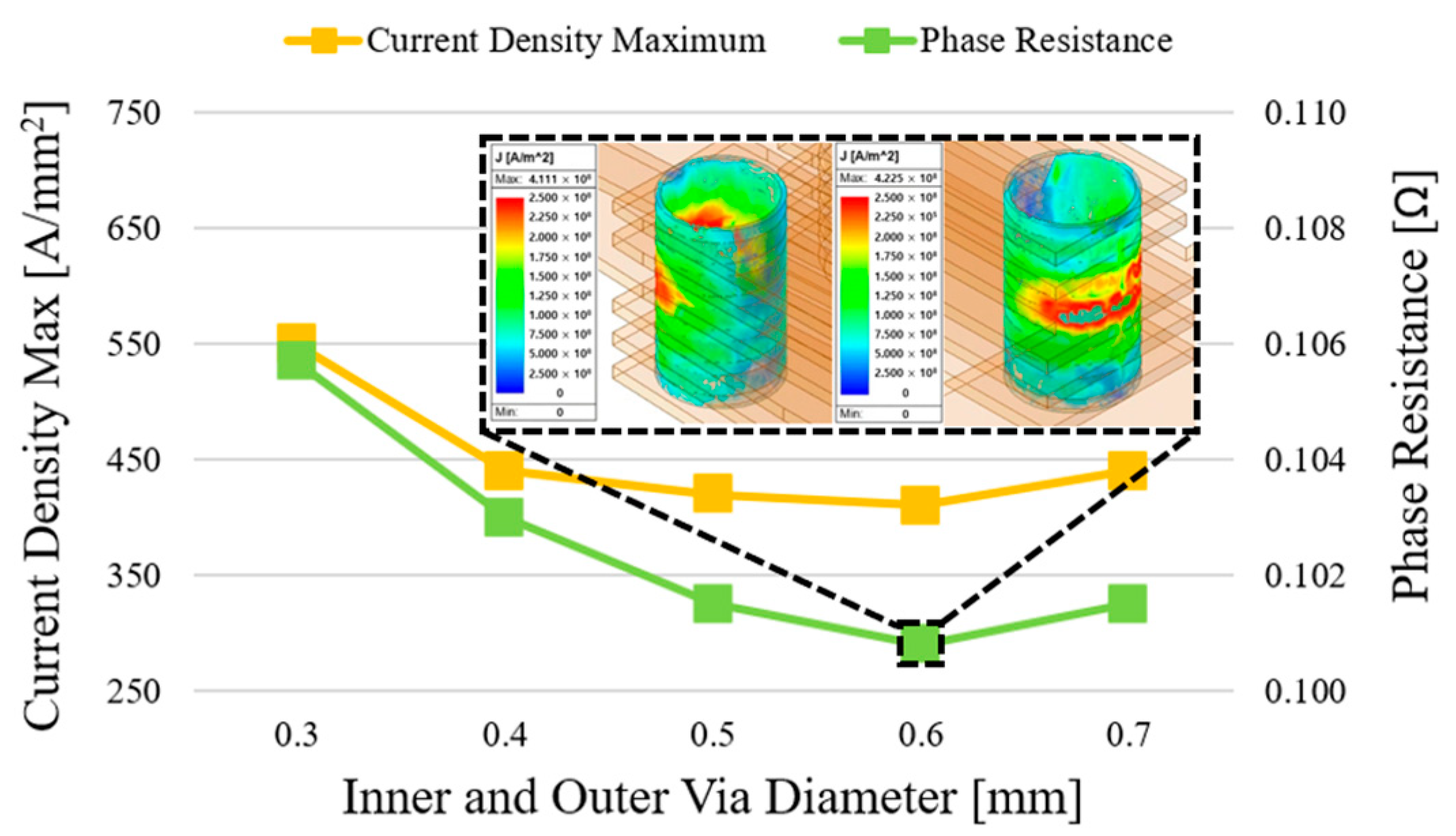 Actuators 14 00424 g012