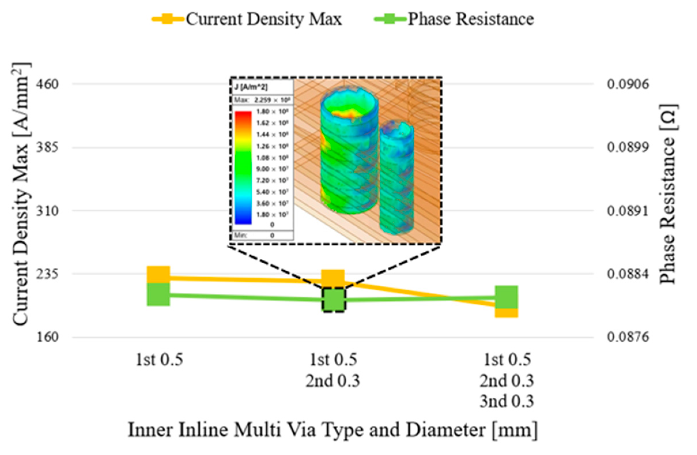 Actuators 14 00424 g013