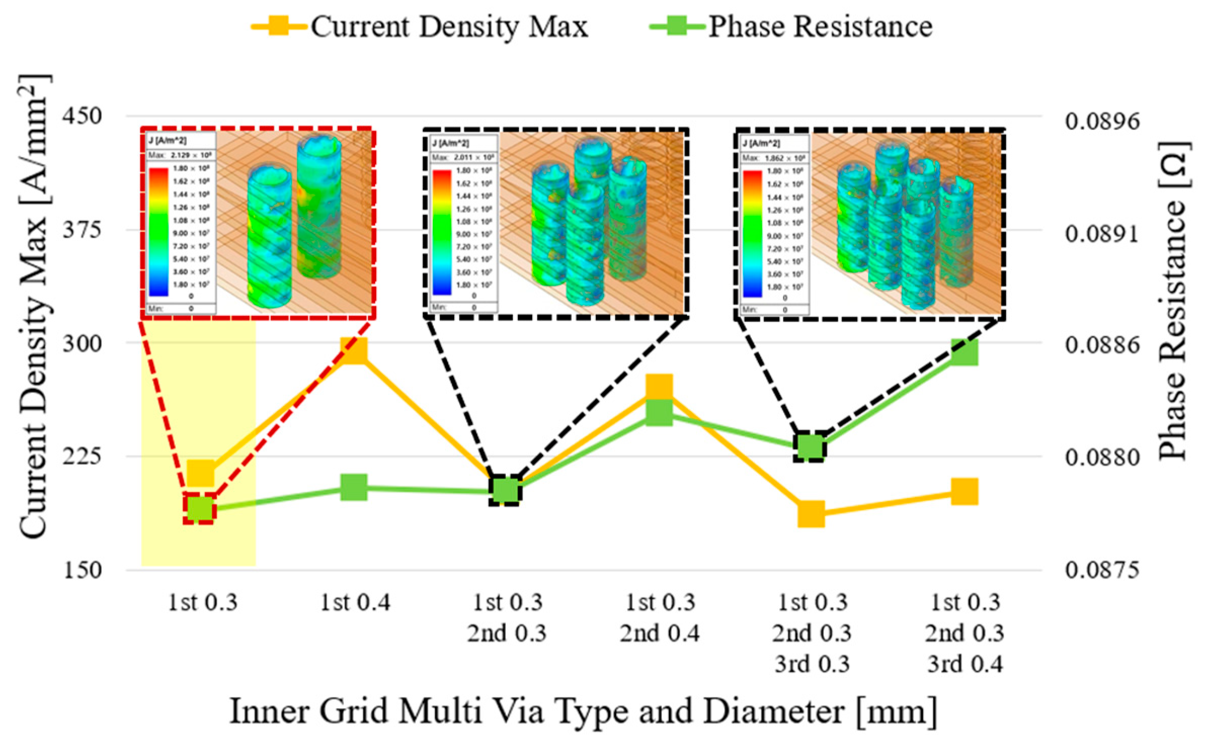 Actuators 14 00424 g014