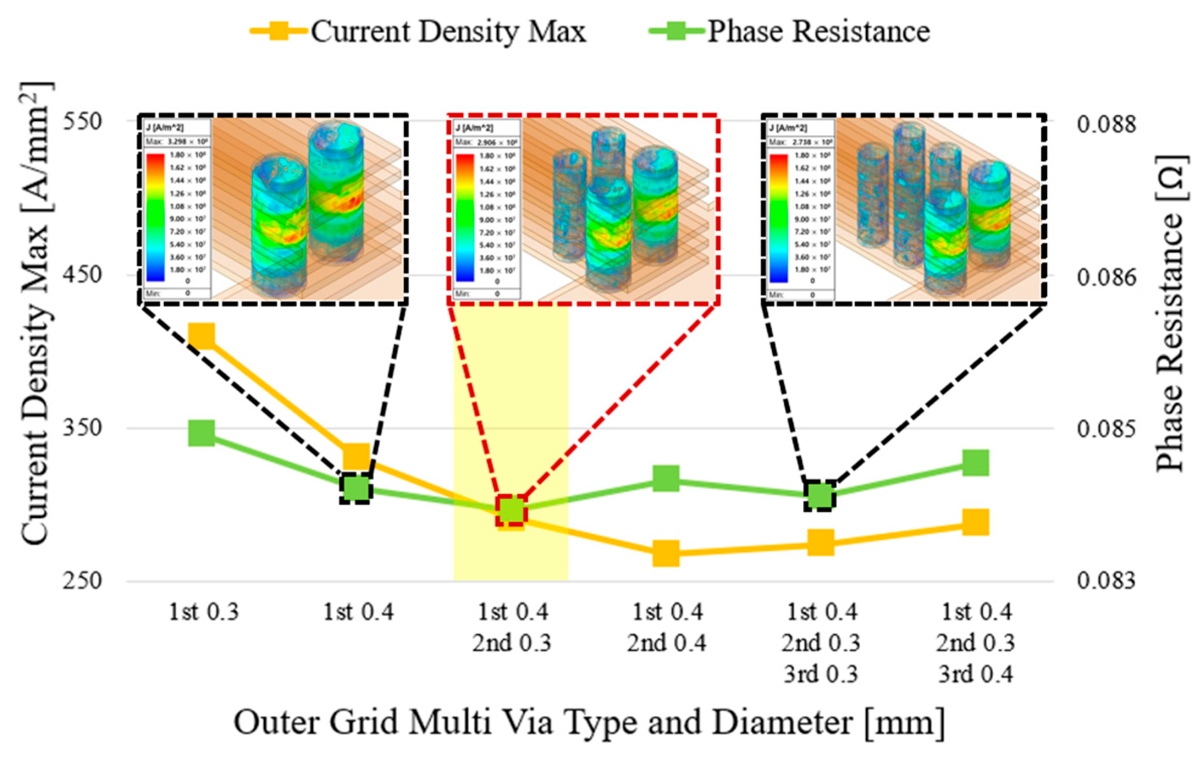 Actuators 14 00424 g016