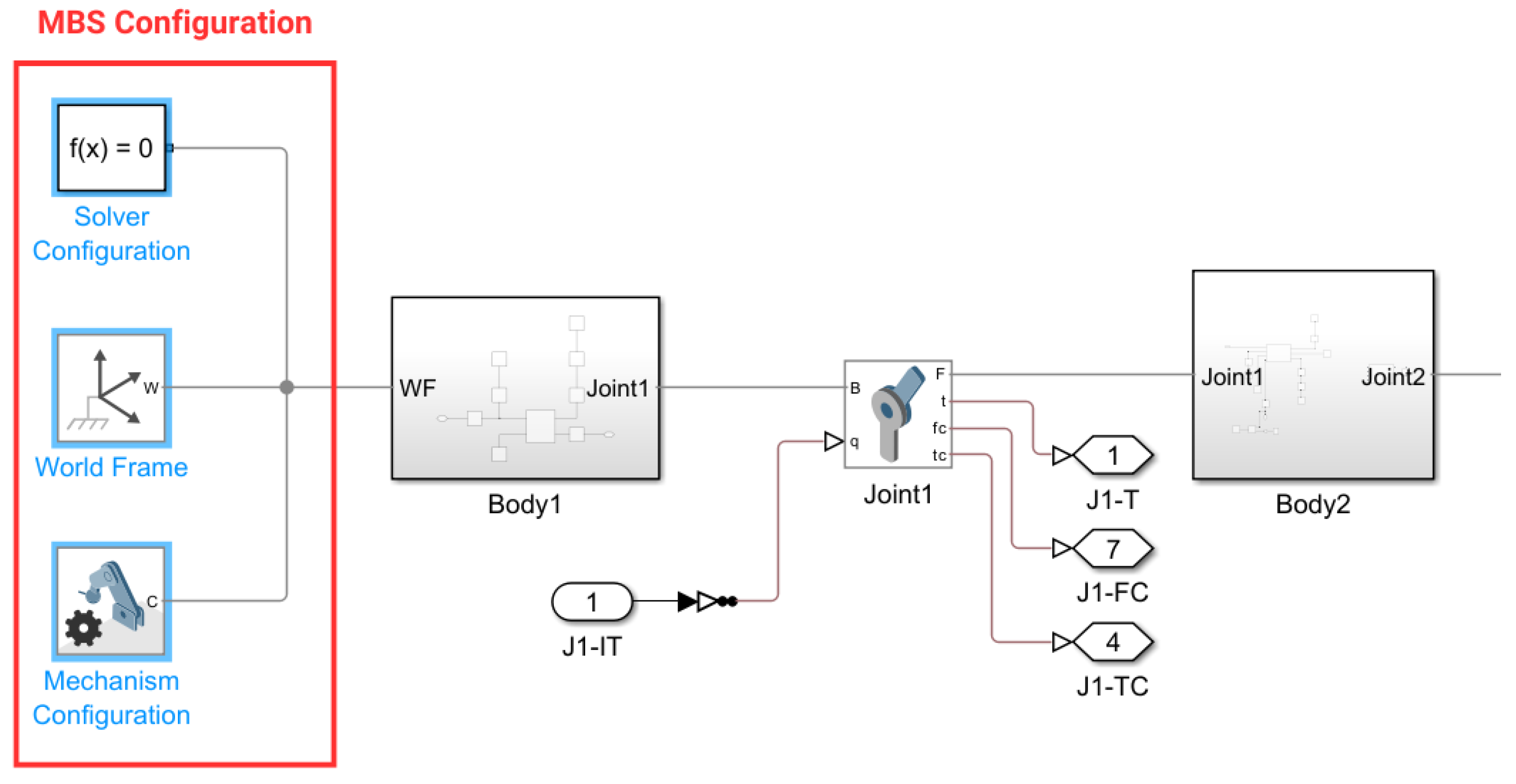 Actuators 14 00426 g004