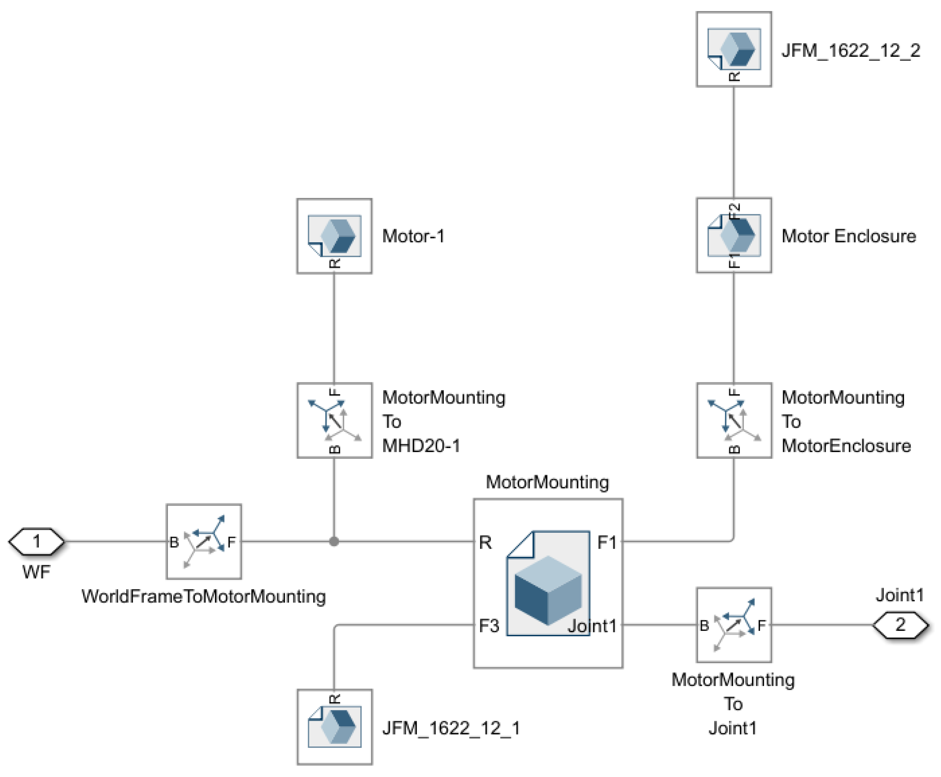 Actuators 14 00426 g006