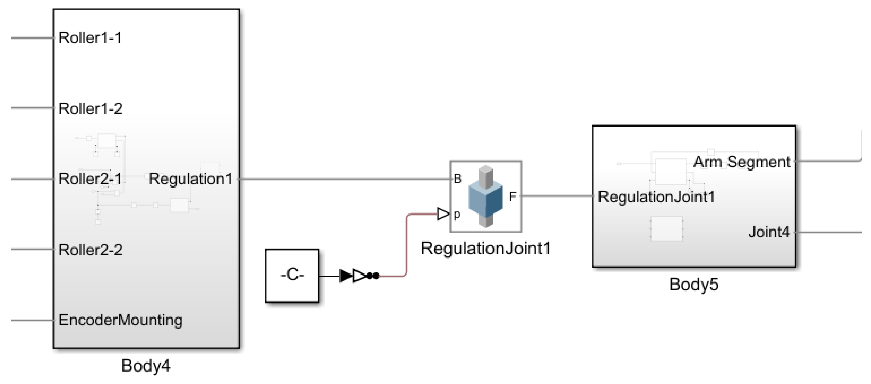 Actuators 14 00426 g007