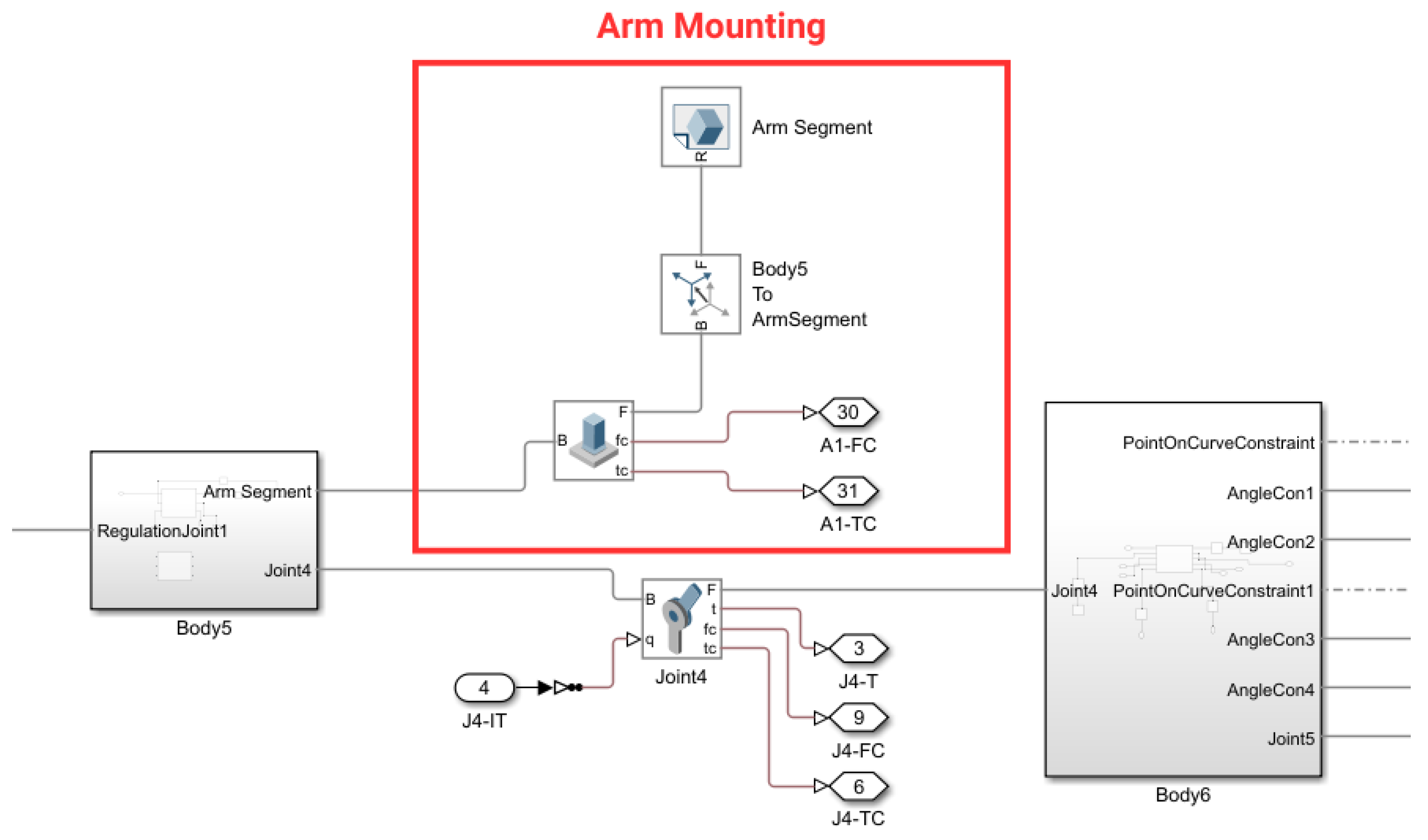 Actuators 14 00426 g008