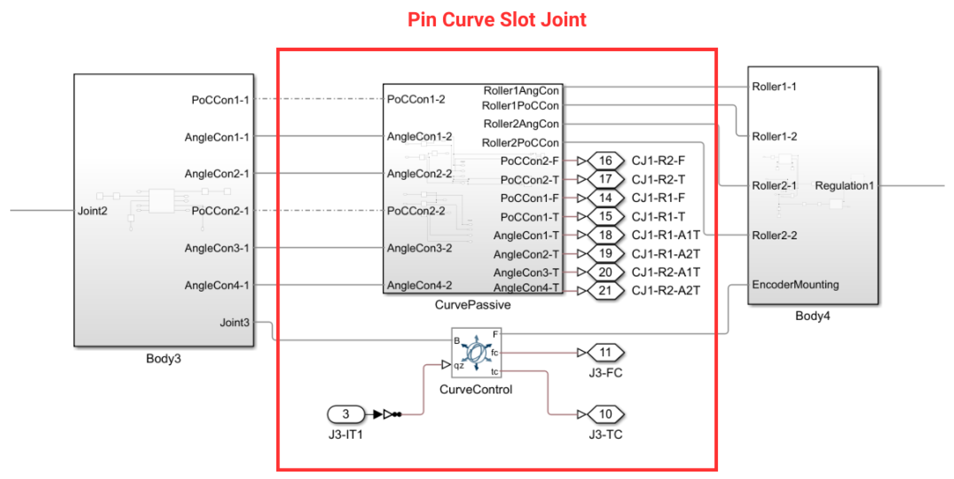 Actuators 14 00426 g009