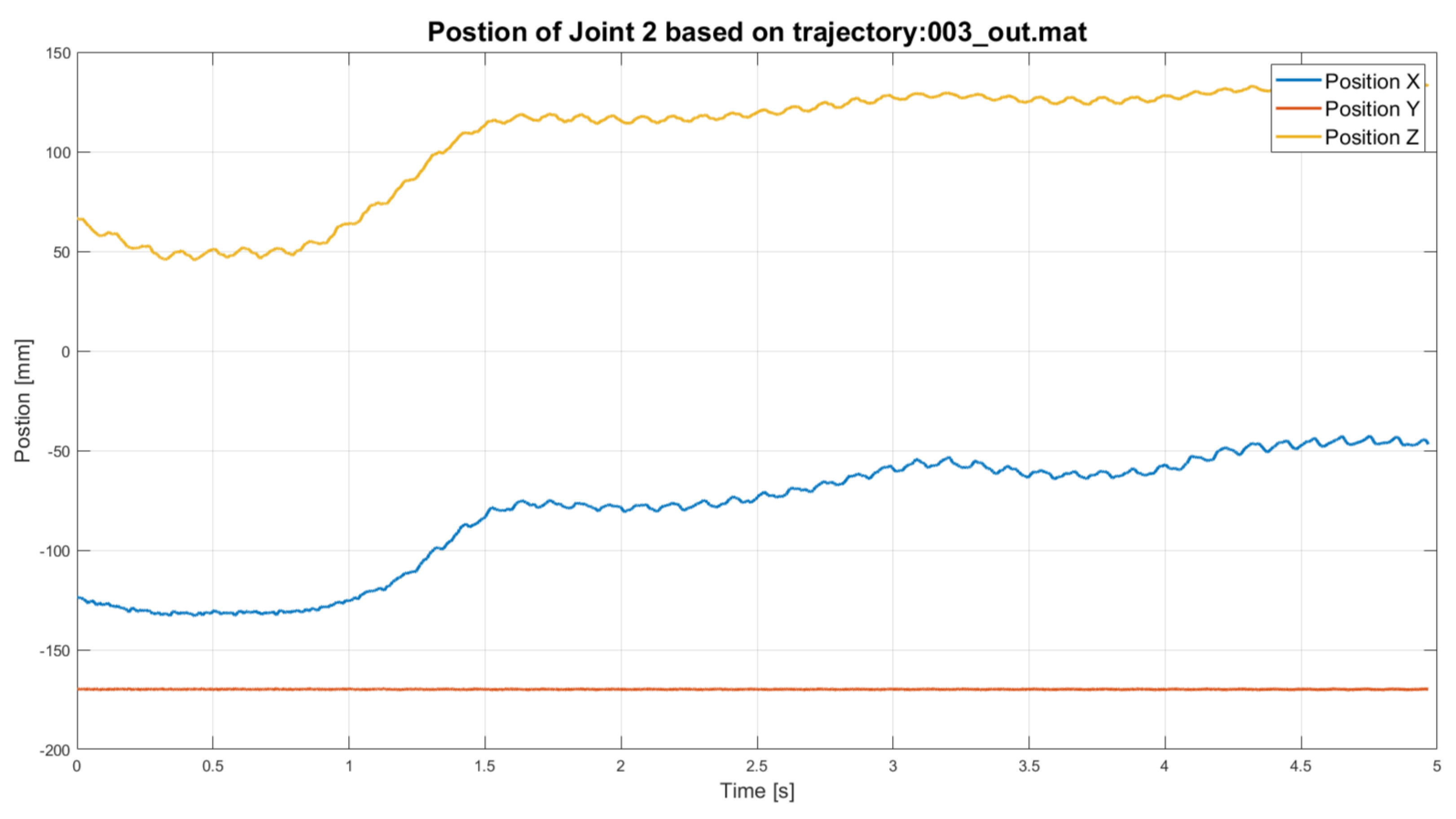 Actuators 14 00426 g013