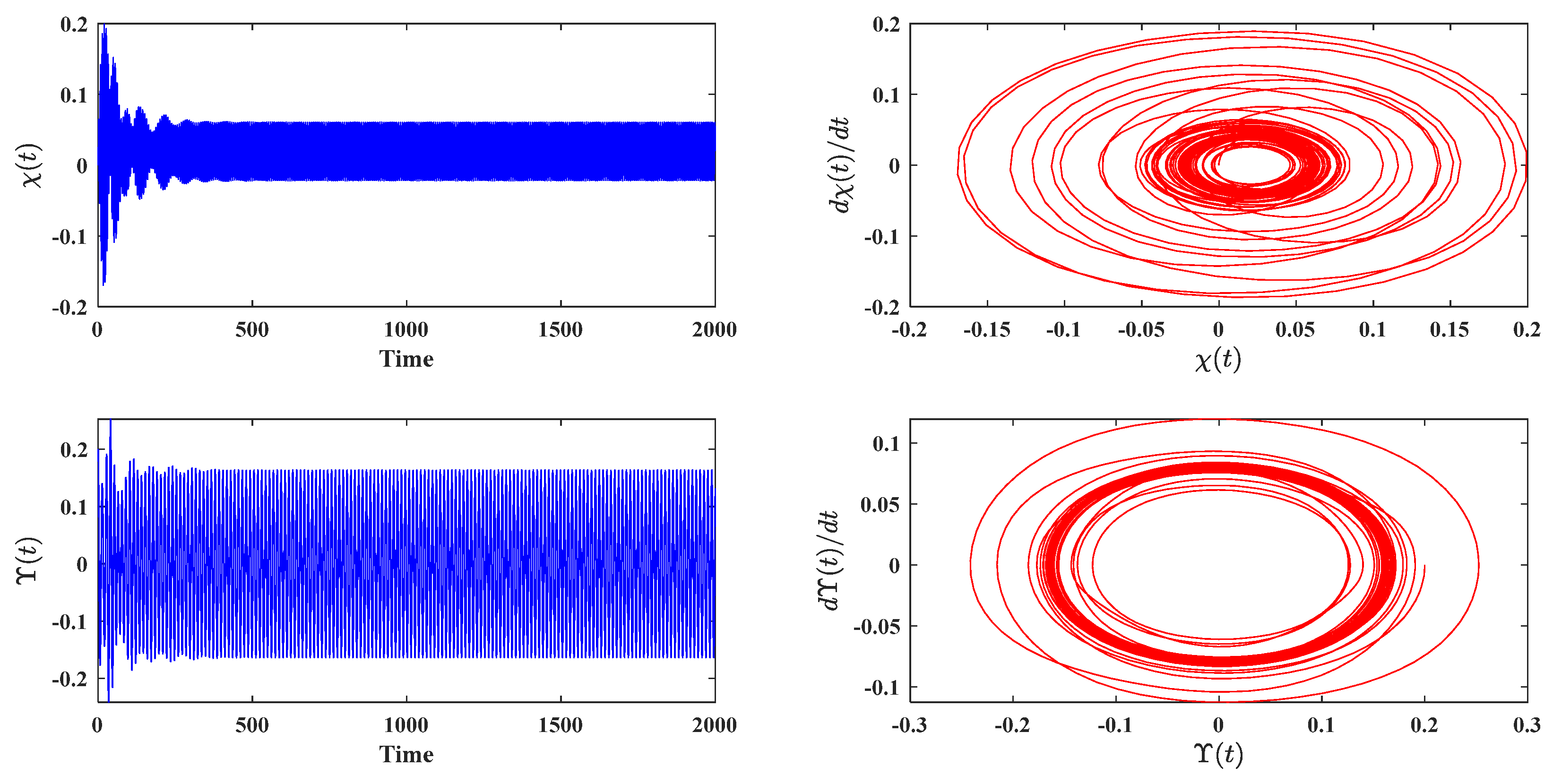 Actuators 14 00427 g003 Actuators 14 00427 g003