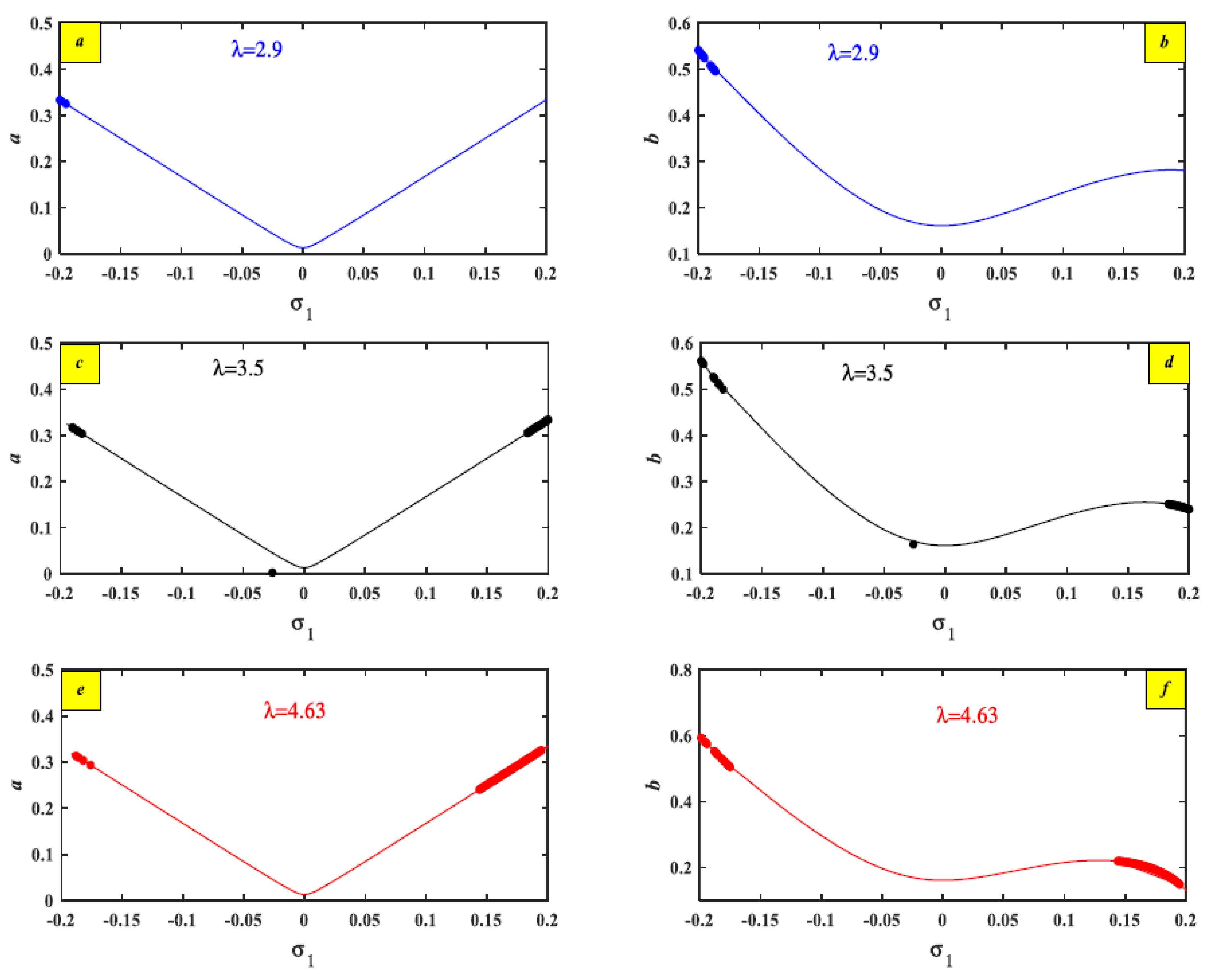 Actuators 14 00427 g011 Actuators 14 00427 g011