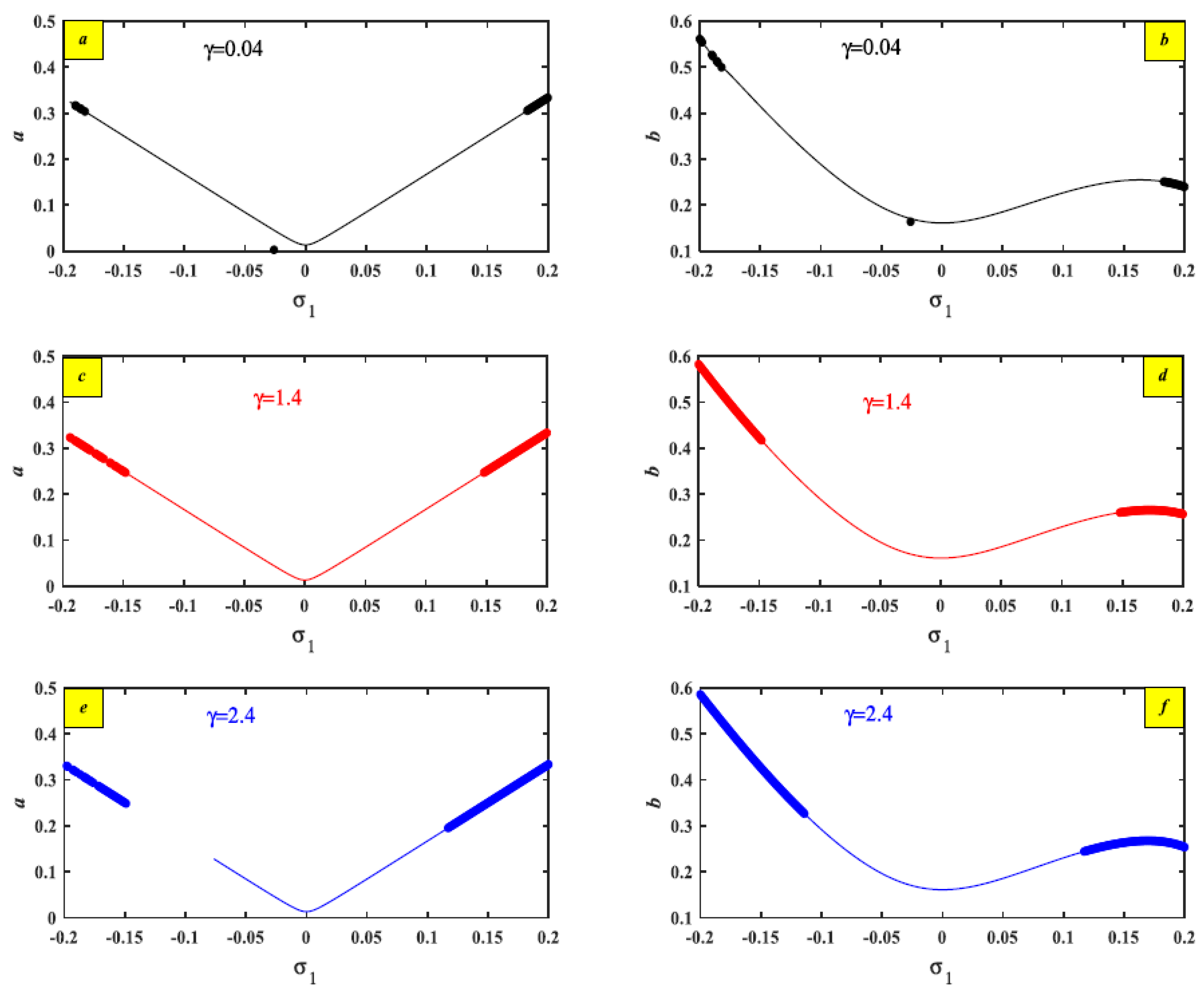 Actuators 14 00427 g012 Actuators 14 00427 g012