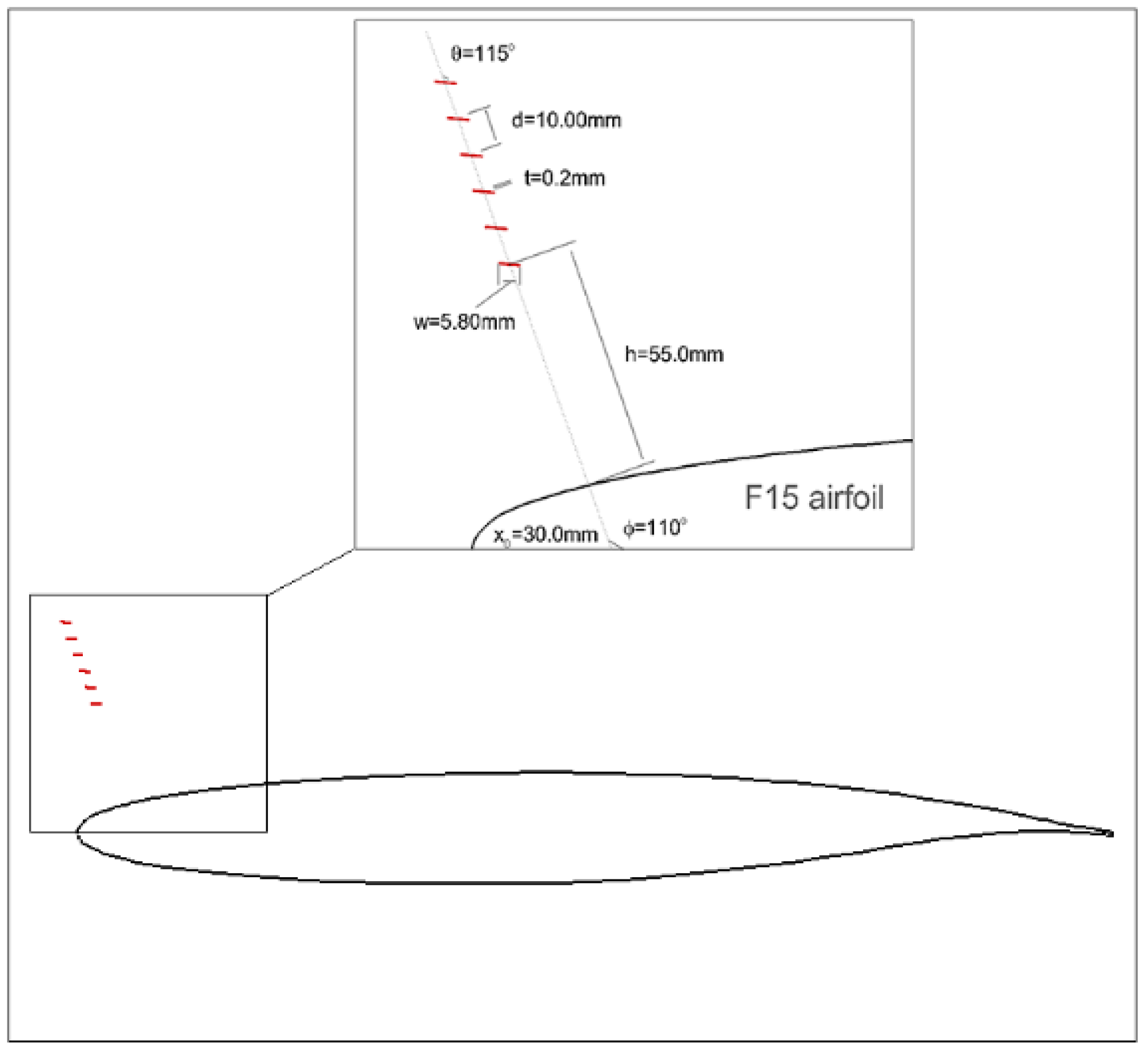 Actuators 14 00428 g018