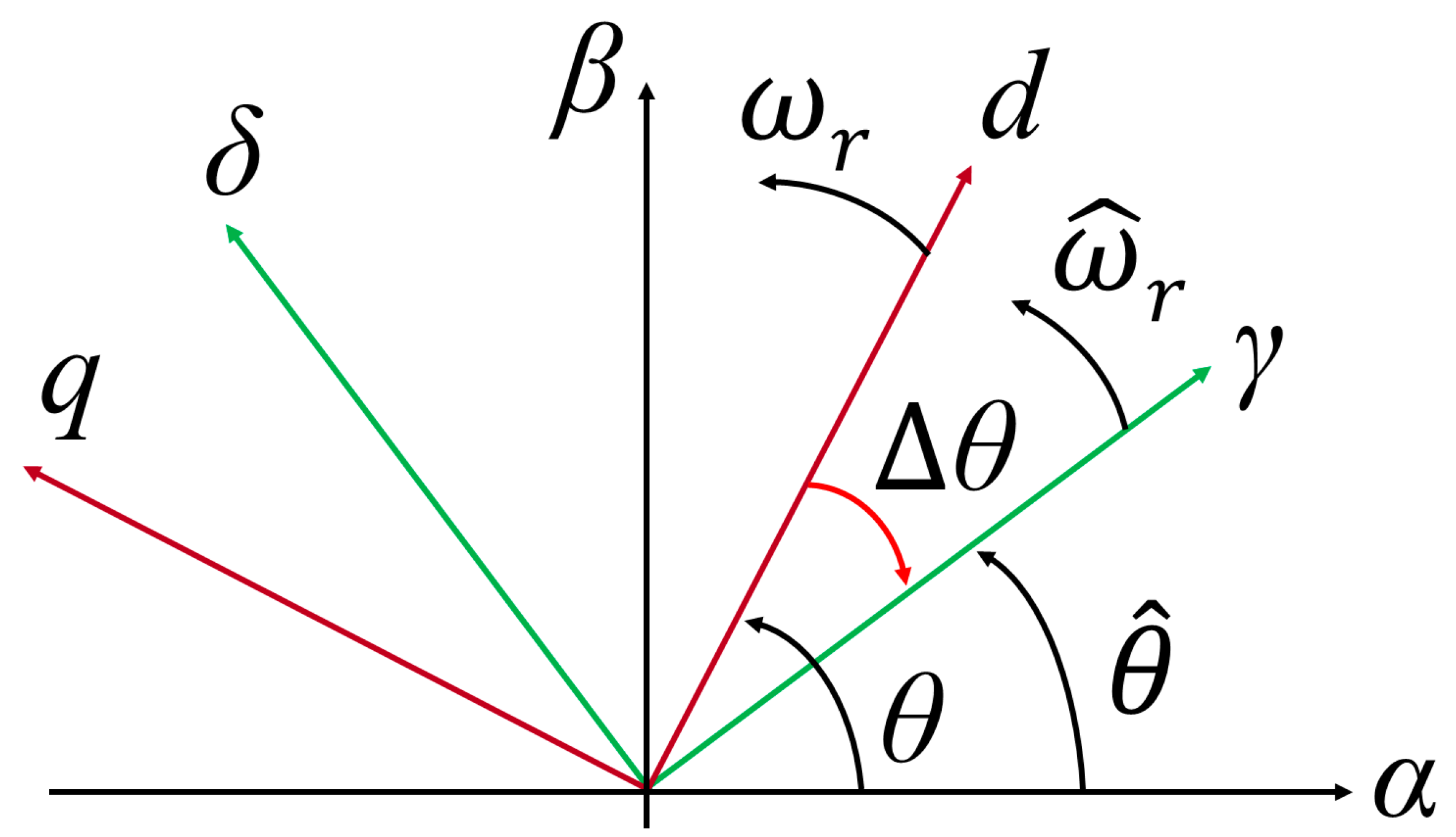 Actuators 14 00429 g001 Actuators 14 00429 g001