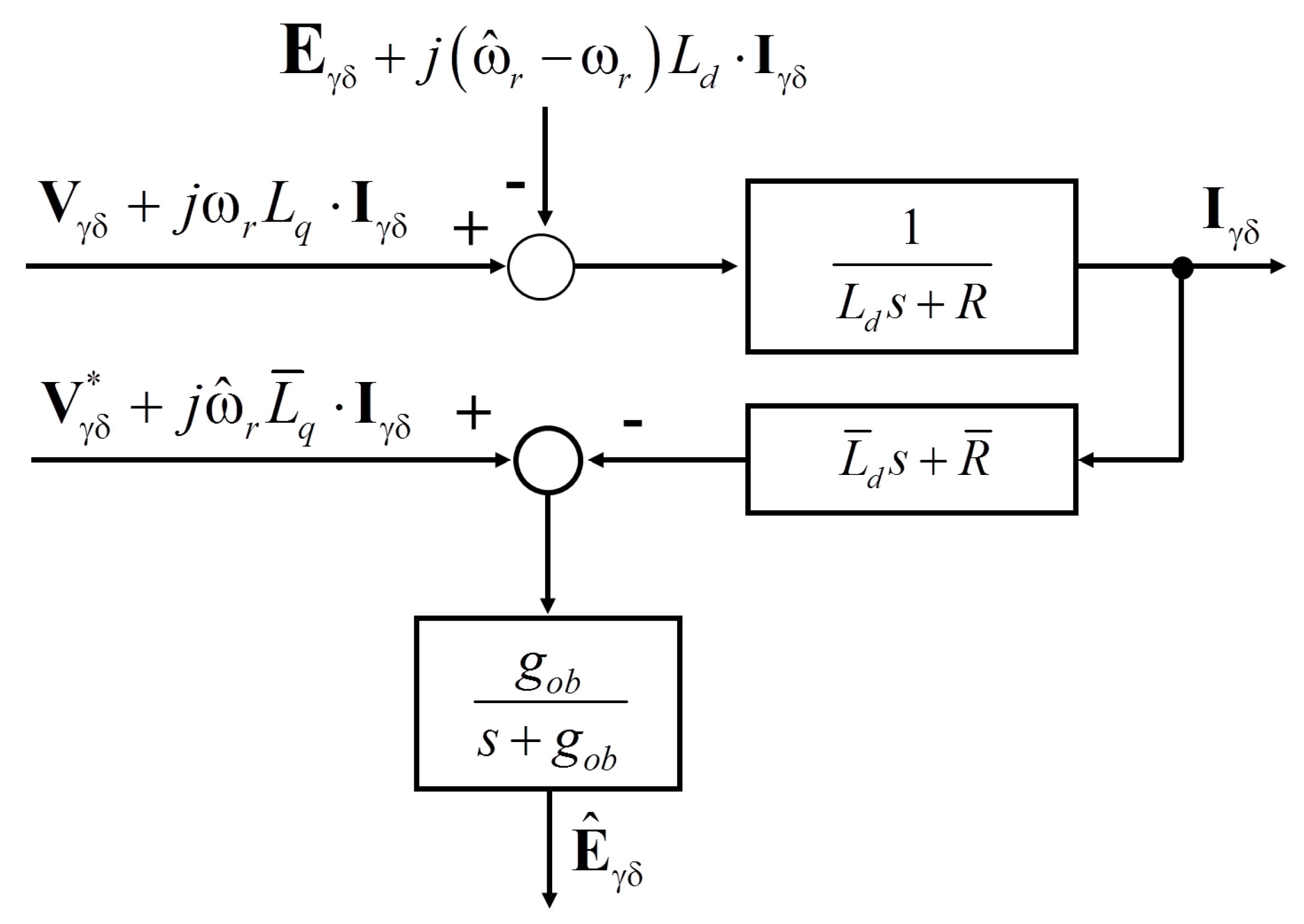 Actuators 14 00429 g002 Actuators 14 00429 g002