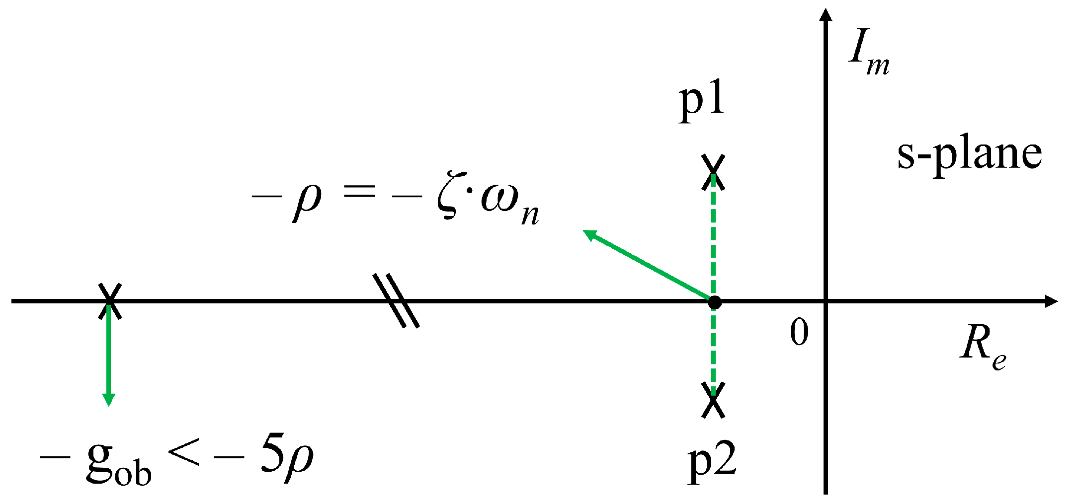 Actuators 14 00429 g003 Actuators 14 00429 g003