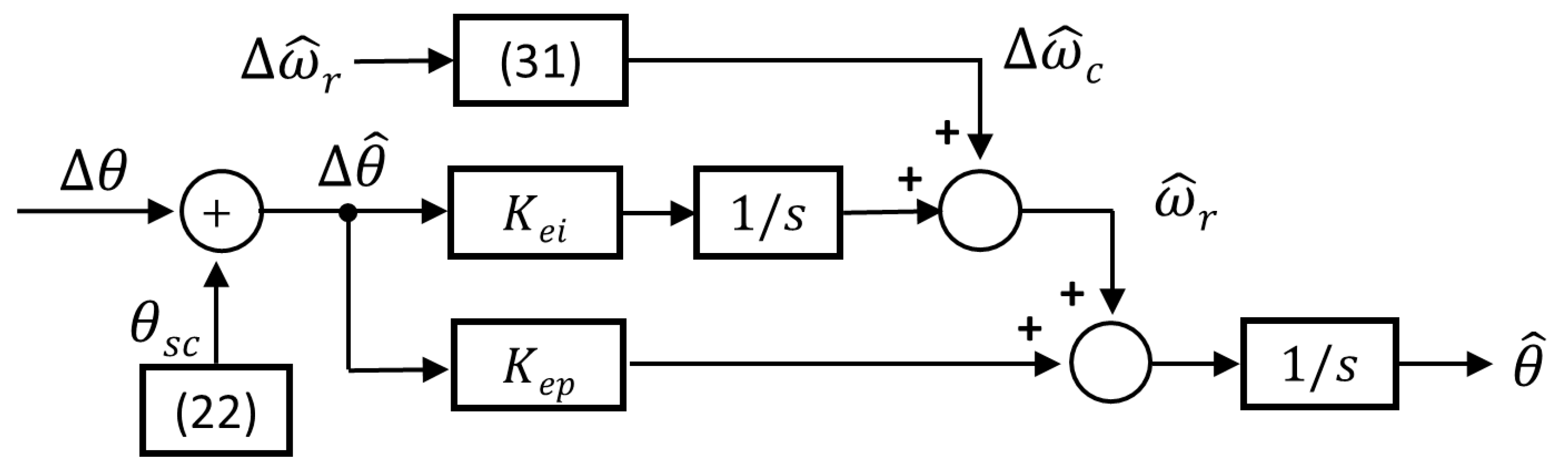 Actuators 14 00429 g005 Actuators 14 00429 g005