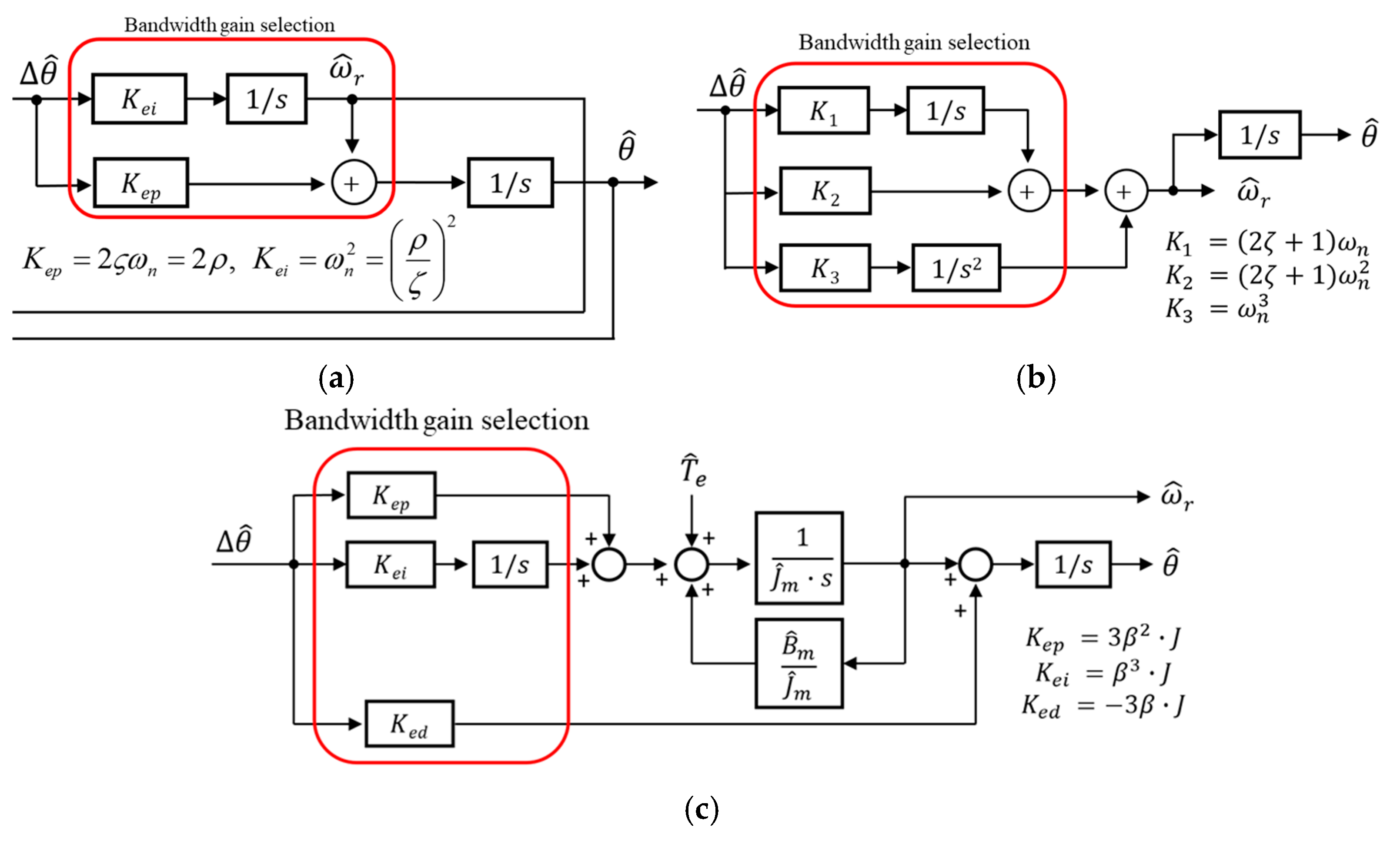Actuators 14 00429 g016 Actuators 14 00429 g016