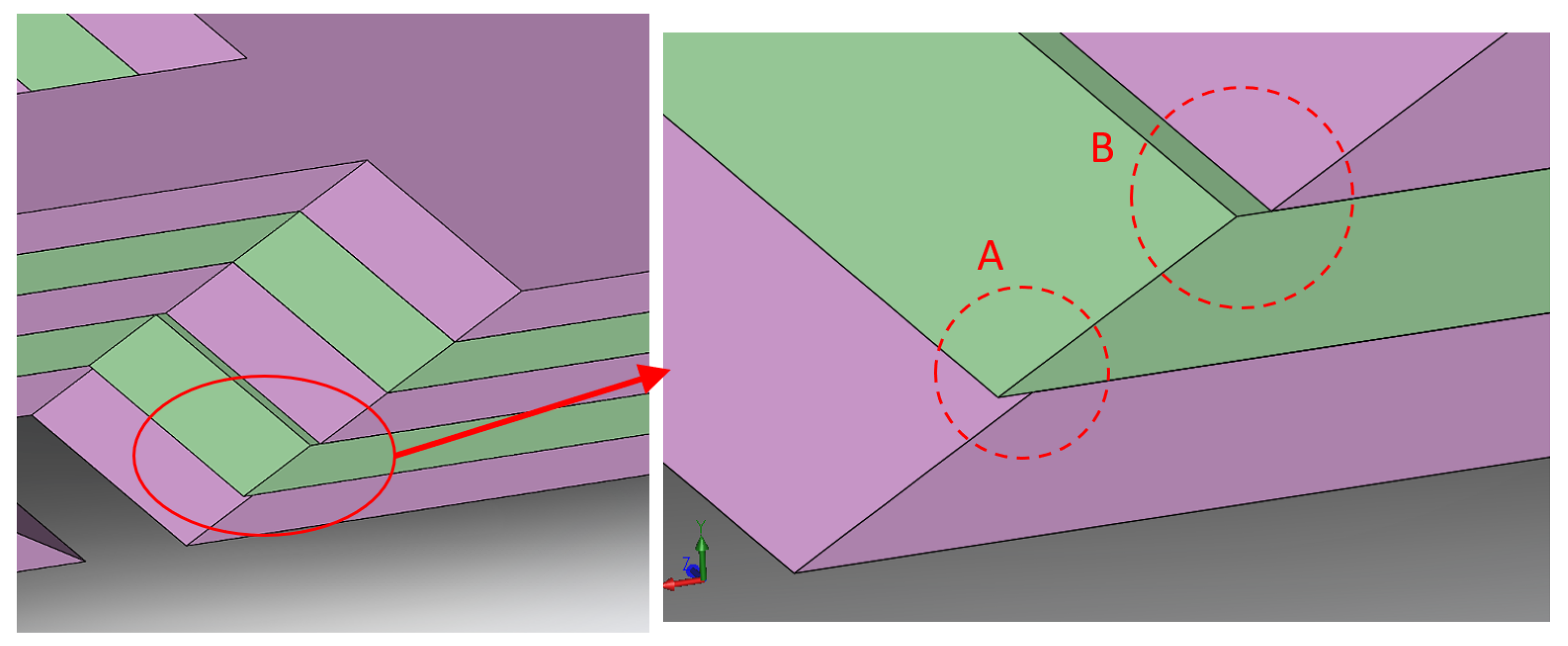 Actuators 14 00430 g005