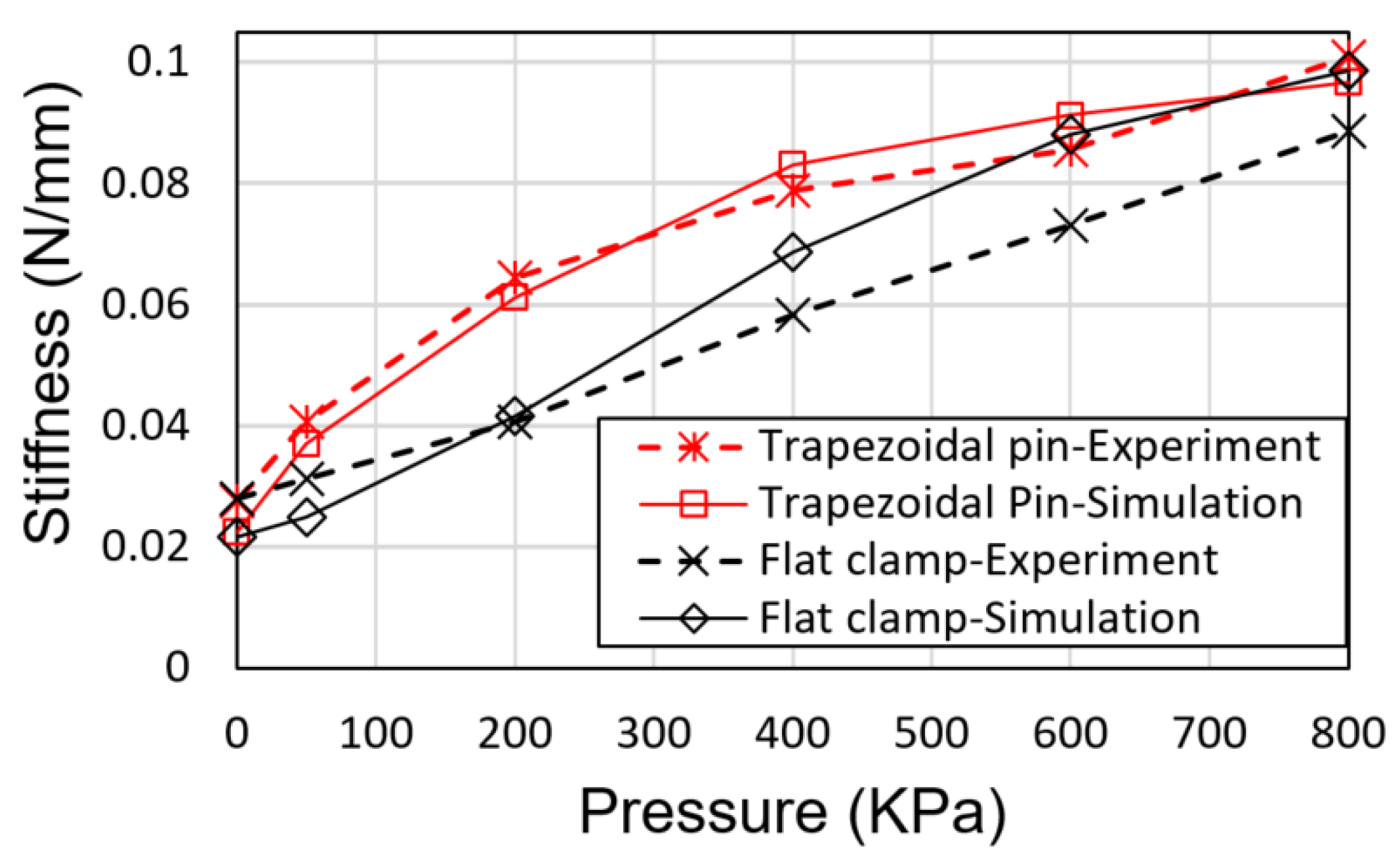 Actuators 14 00430 g011
