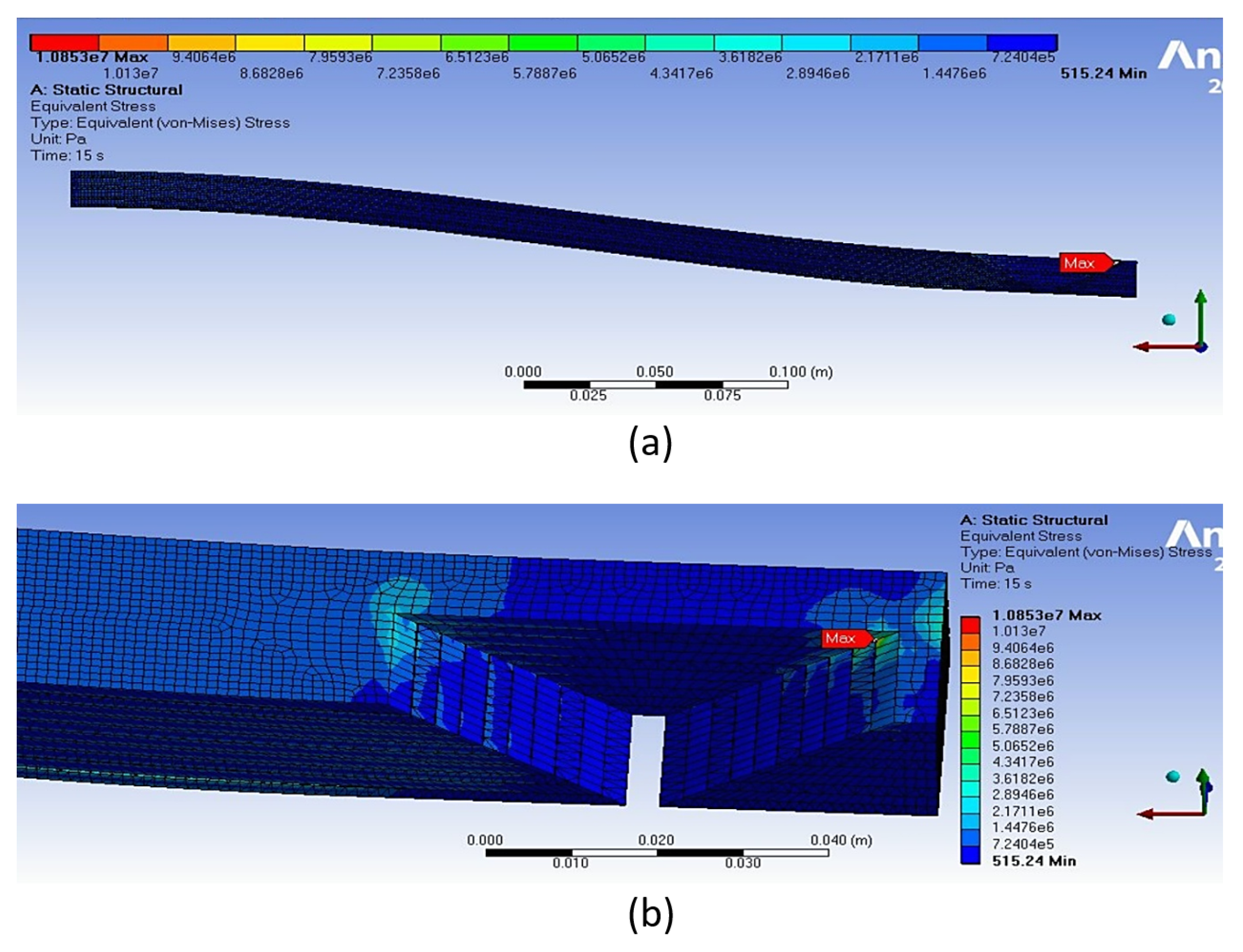 Actuators 14 00430 g015