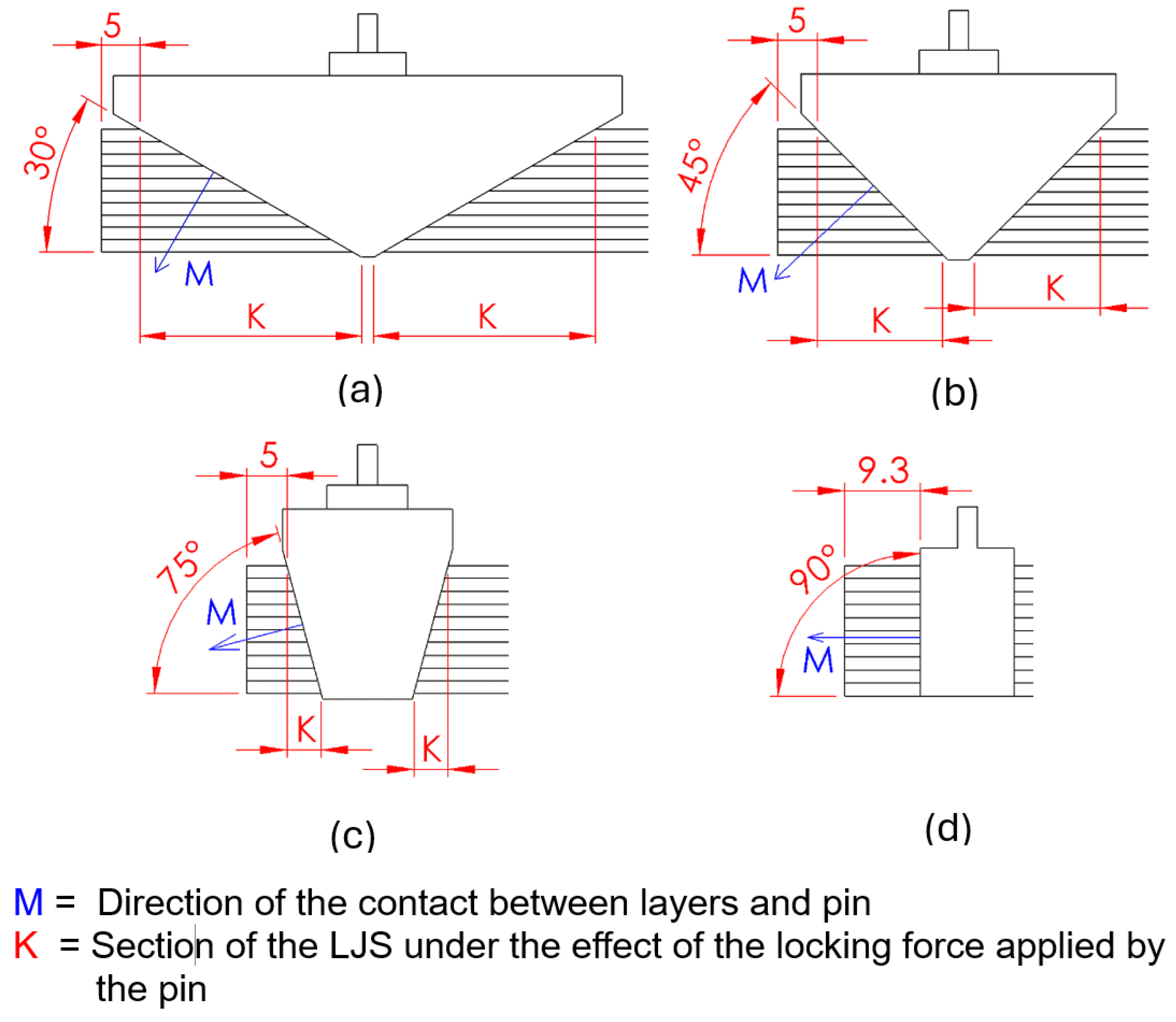Actuators 14 00430 g016