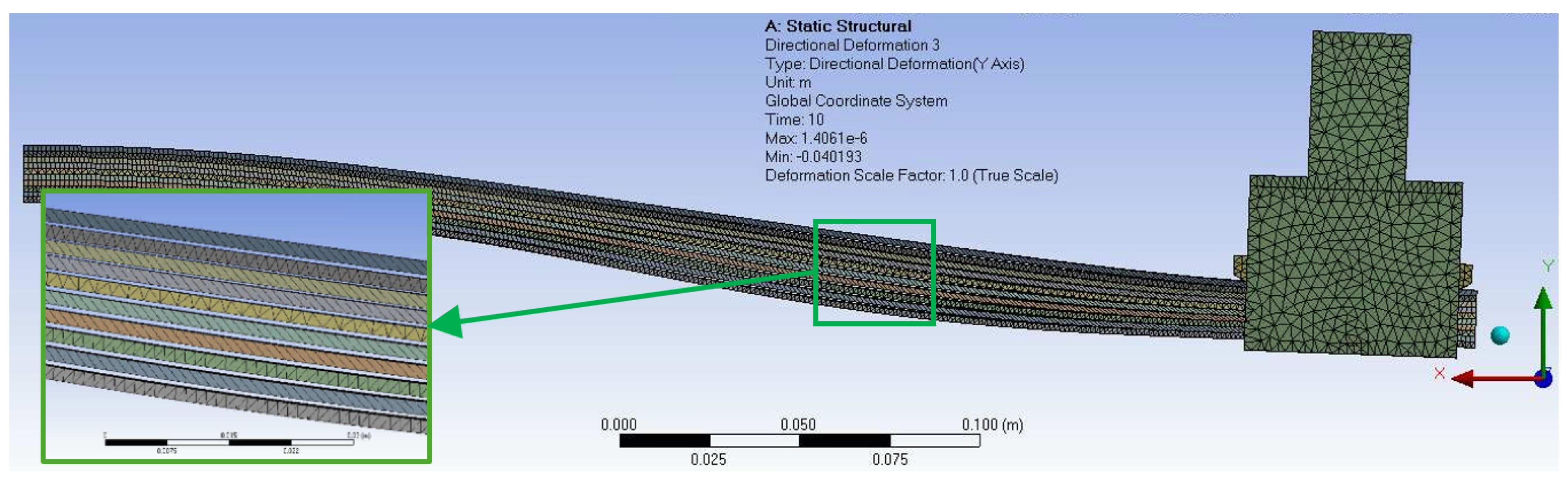 Actuators 14 00430 g023