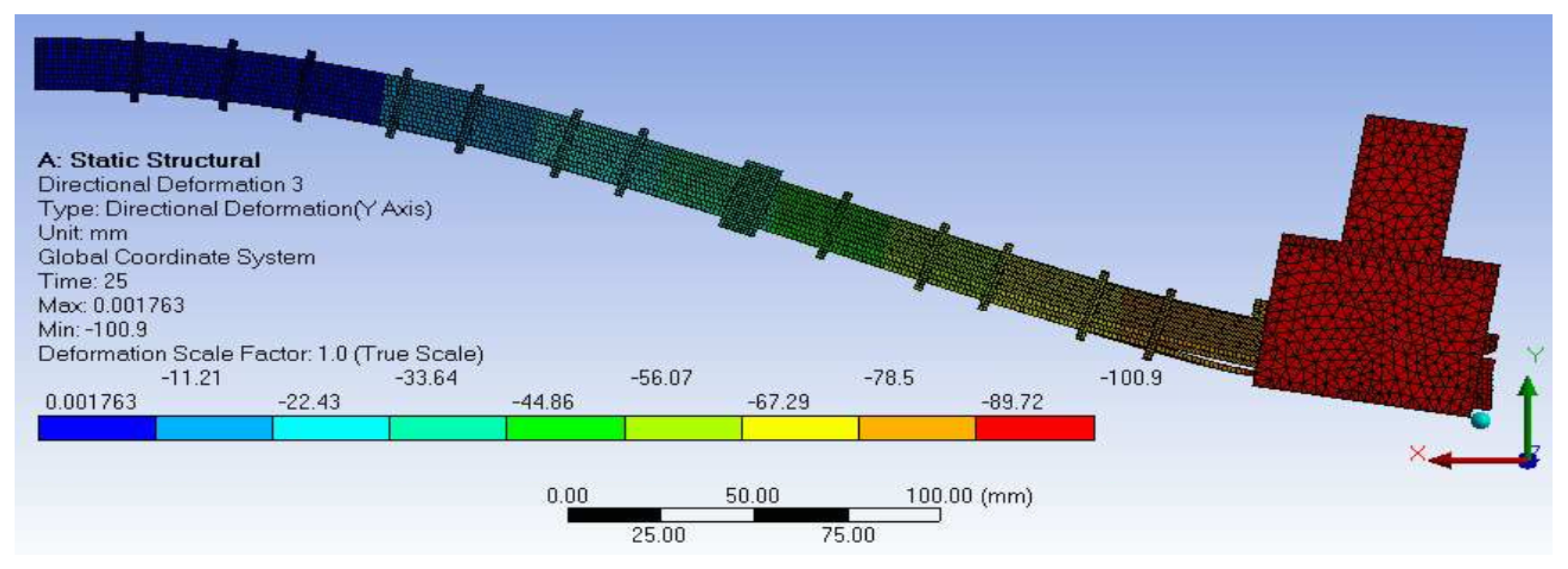 Actuators 14 00430 g028