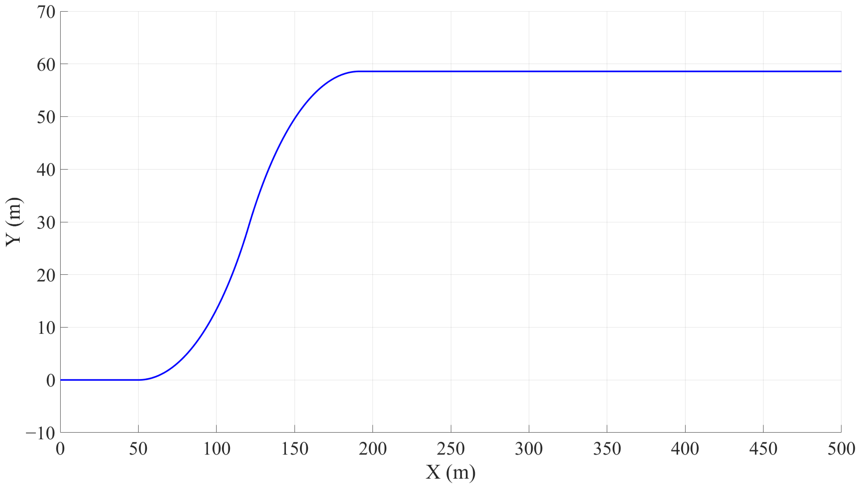 Actuators 14 00431 g003