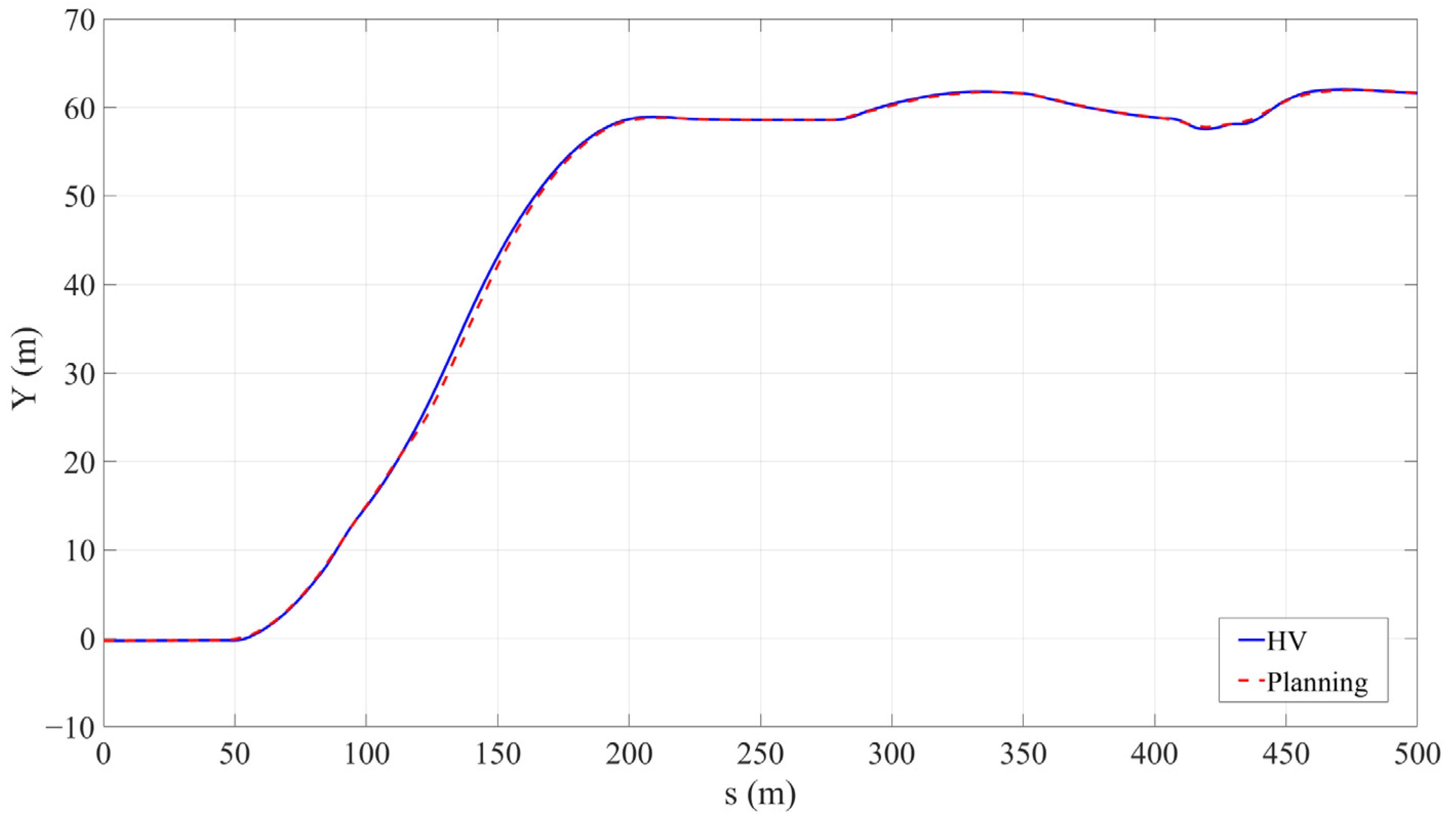 Actuators 14 00431 g011