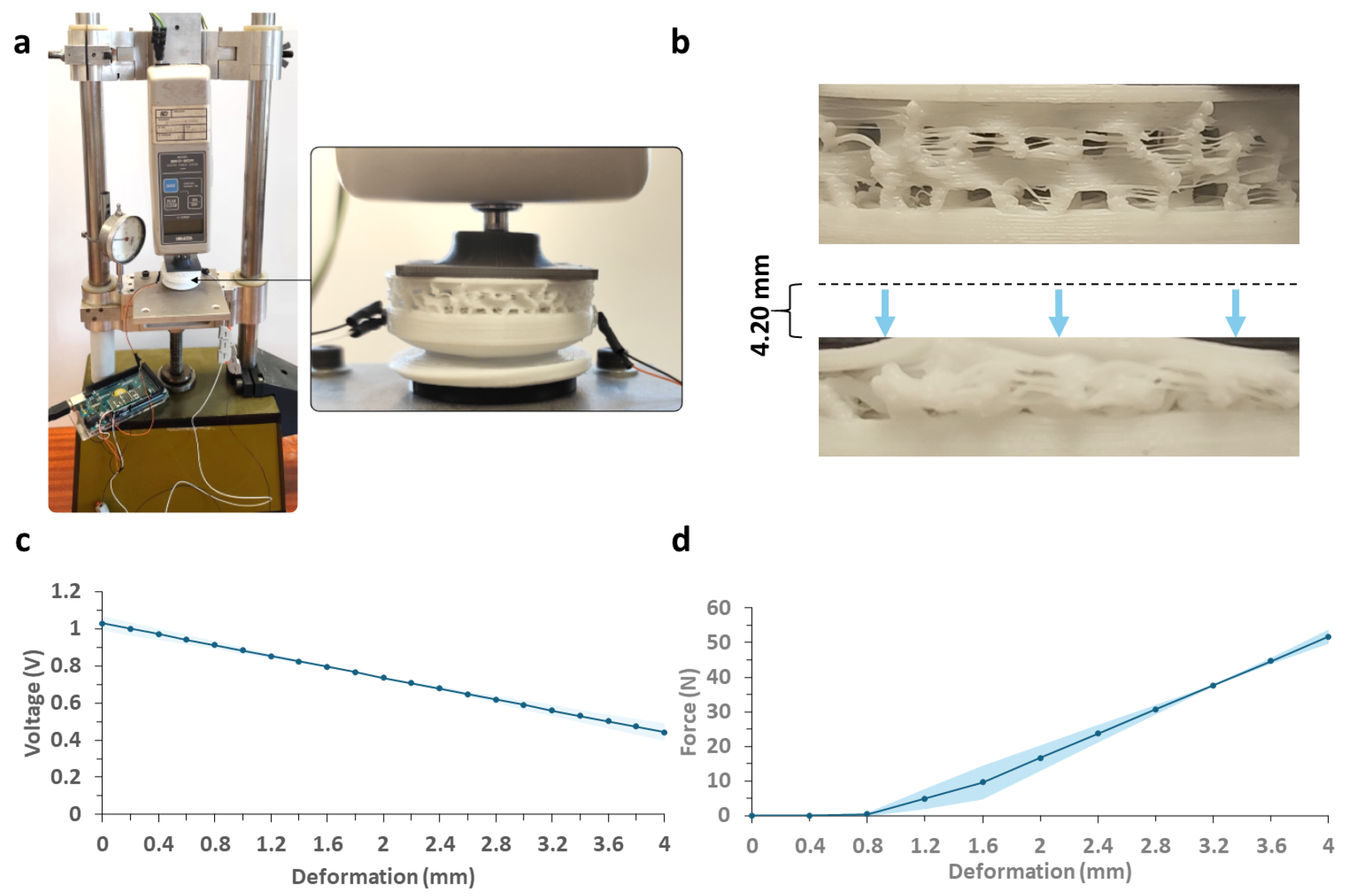 Actuators 14 00432 g005