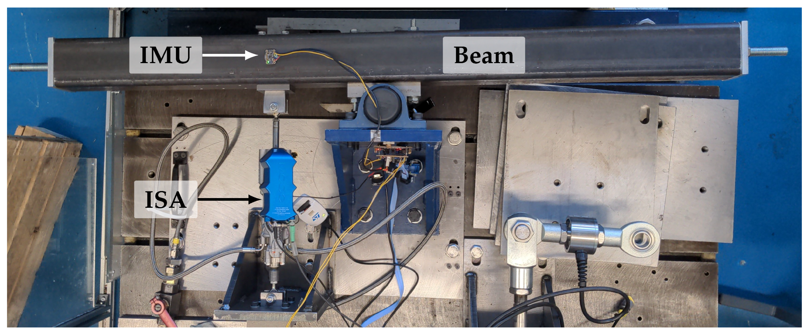 Actuators 14 00435 g013