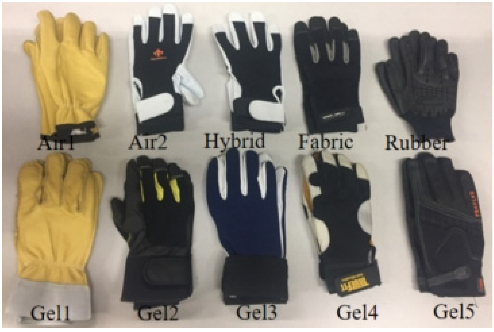 Actuators 14 00436 g001