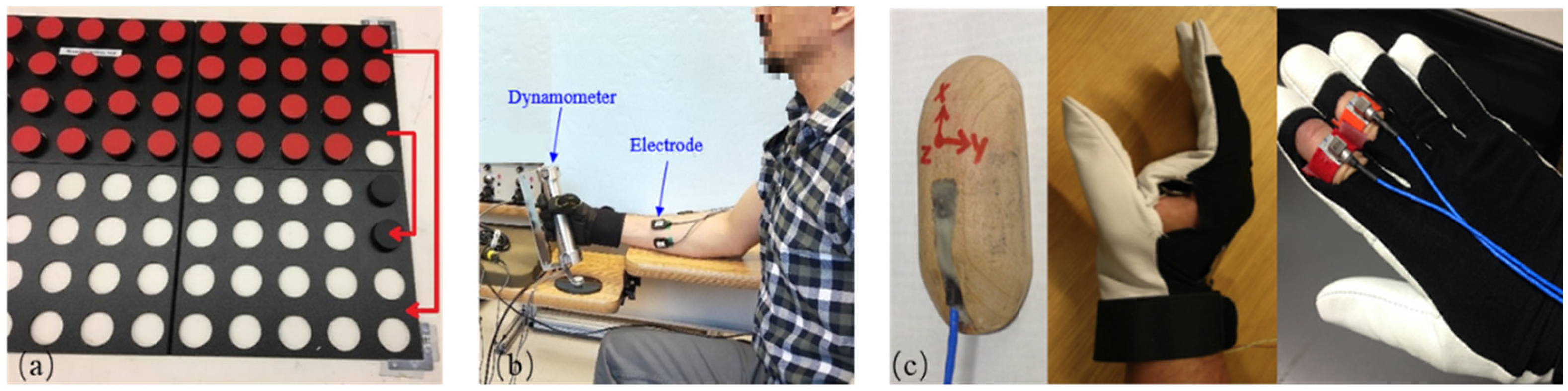 Actuators 14 00436 g002