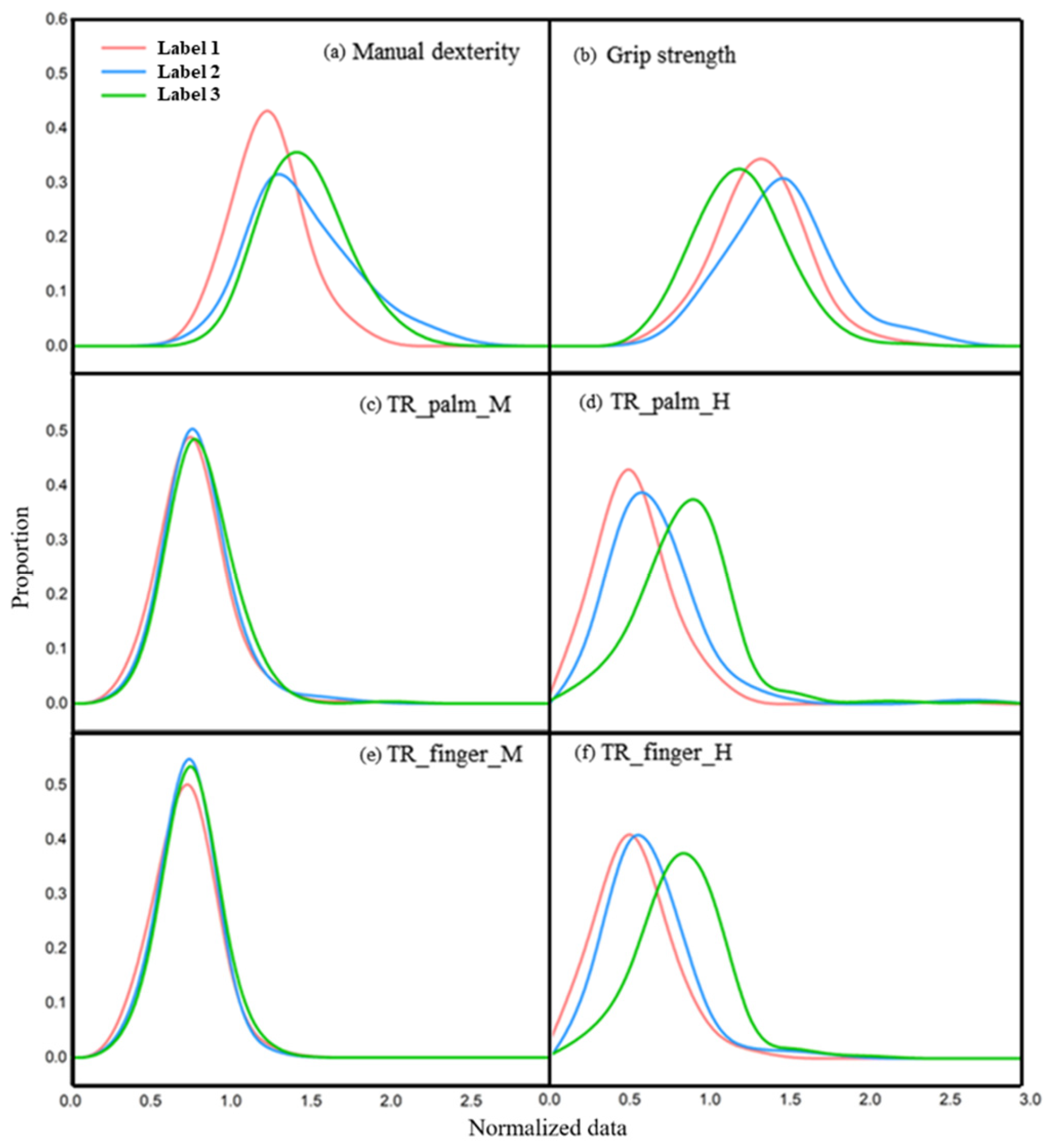Actuators 14 00436 g004