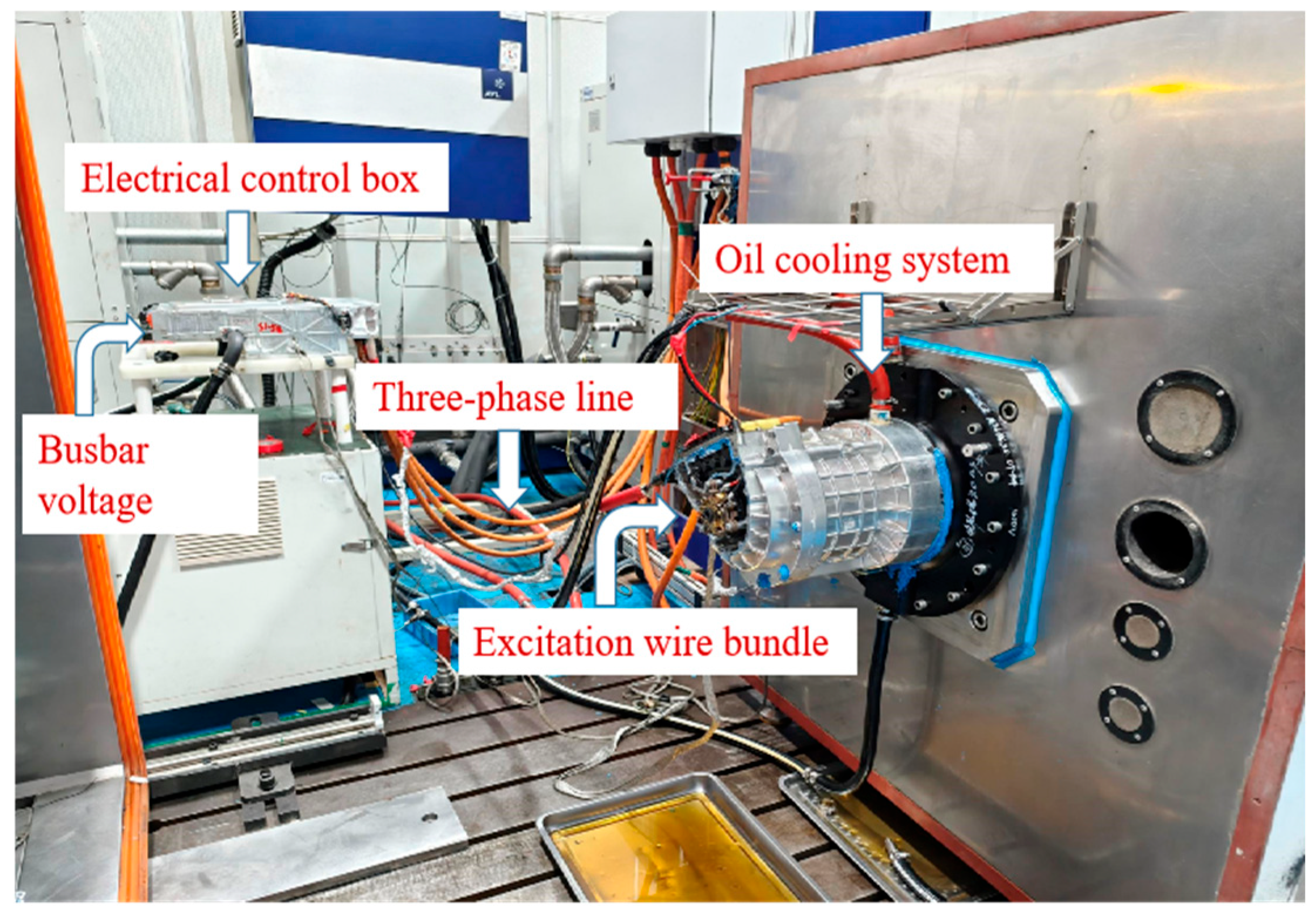 Actuators 14 00440 g002