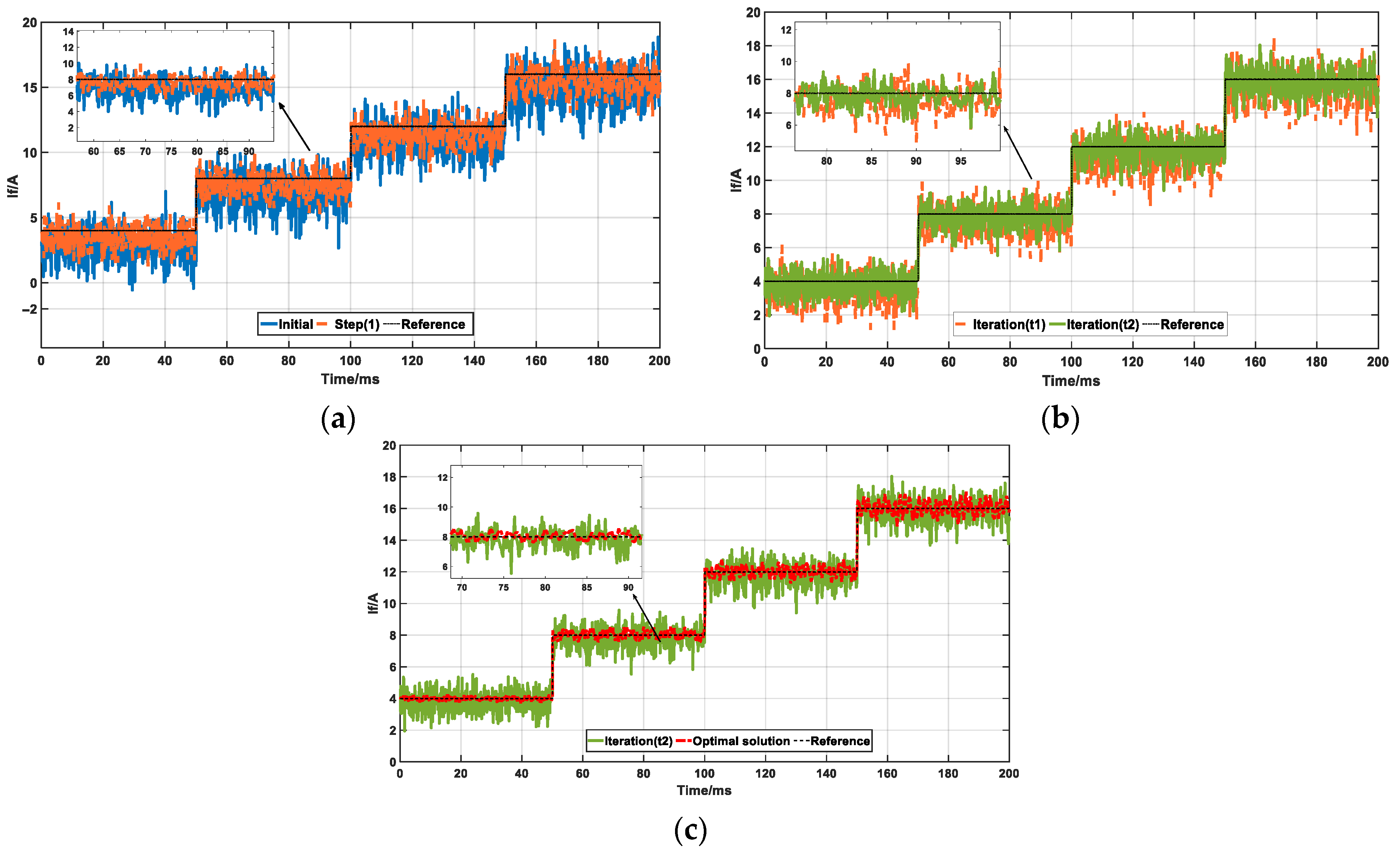 Actuators 14 00440 g003