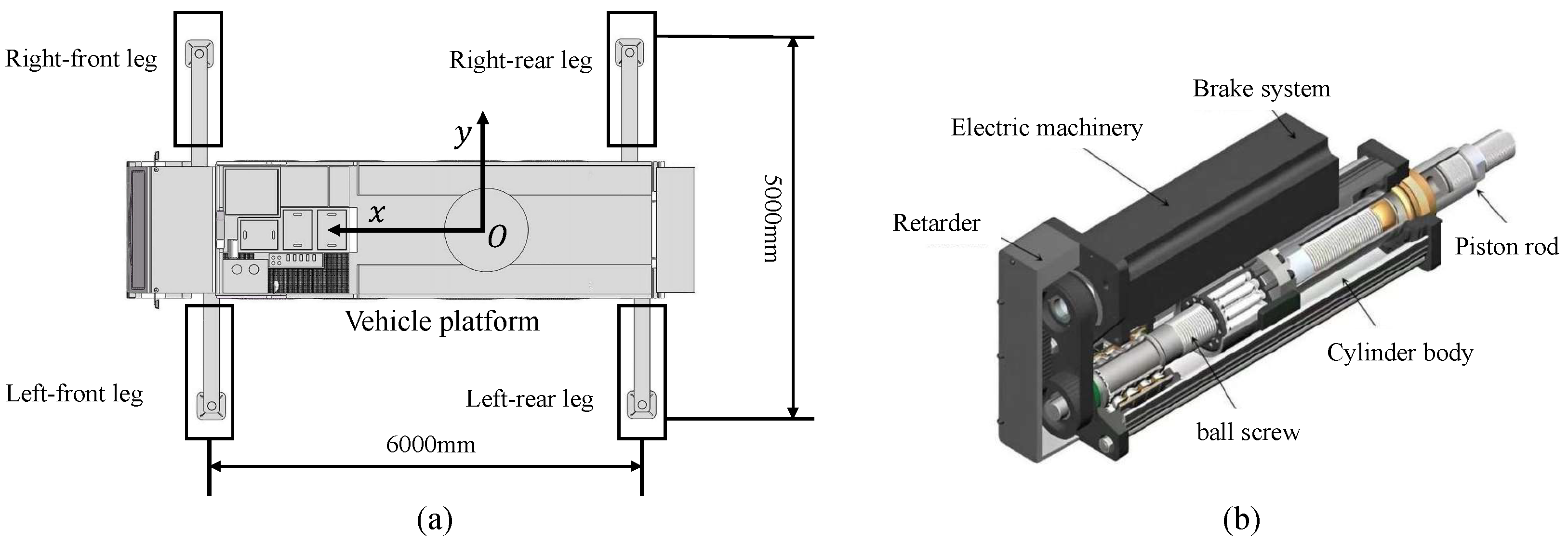 Actuators 14 00441 g001
