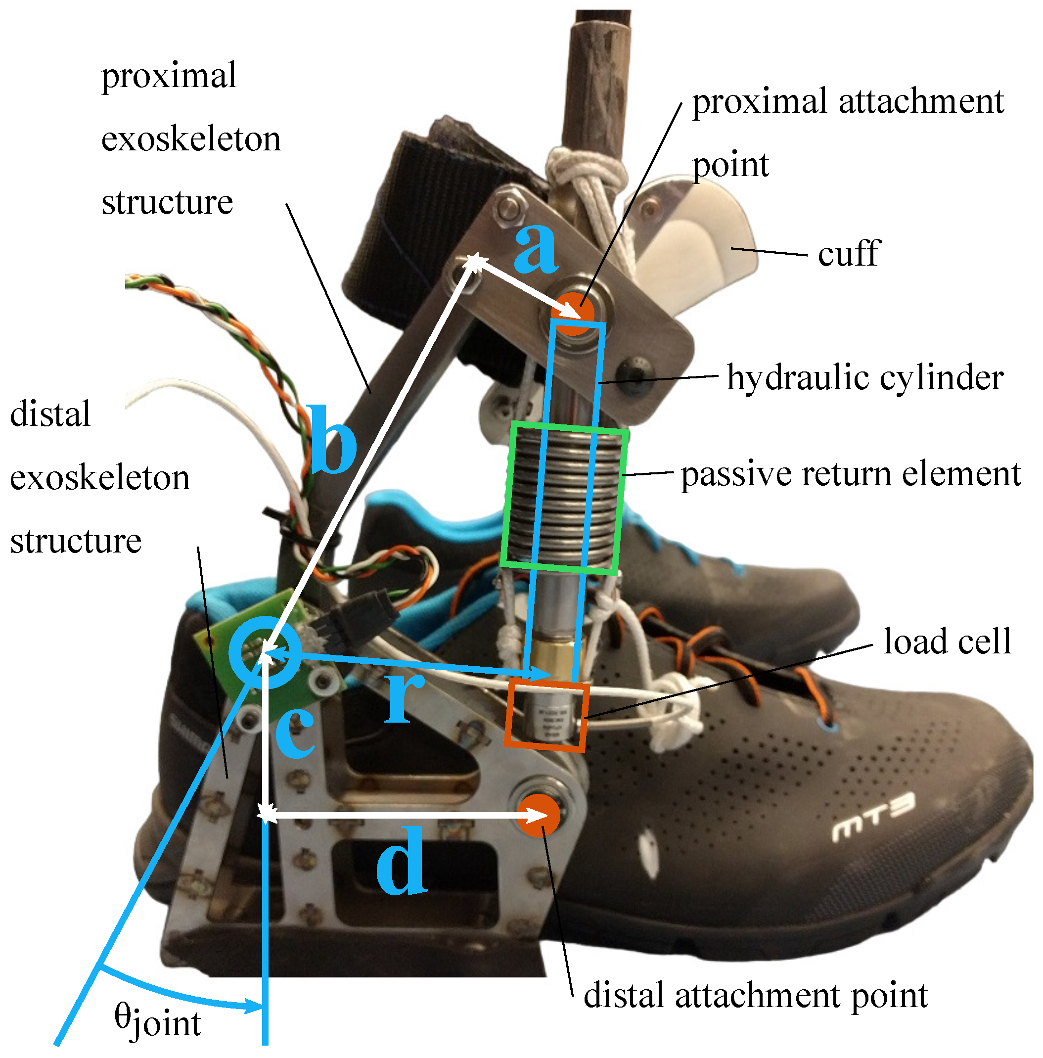 Actuators 14 00443 g002 Actuators 14 00443 g002