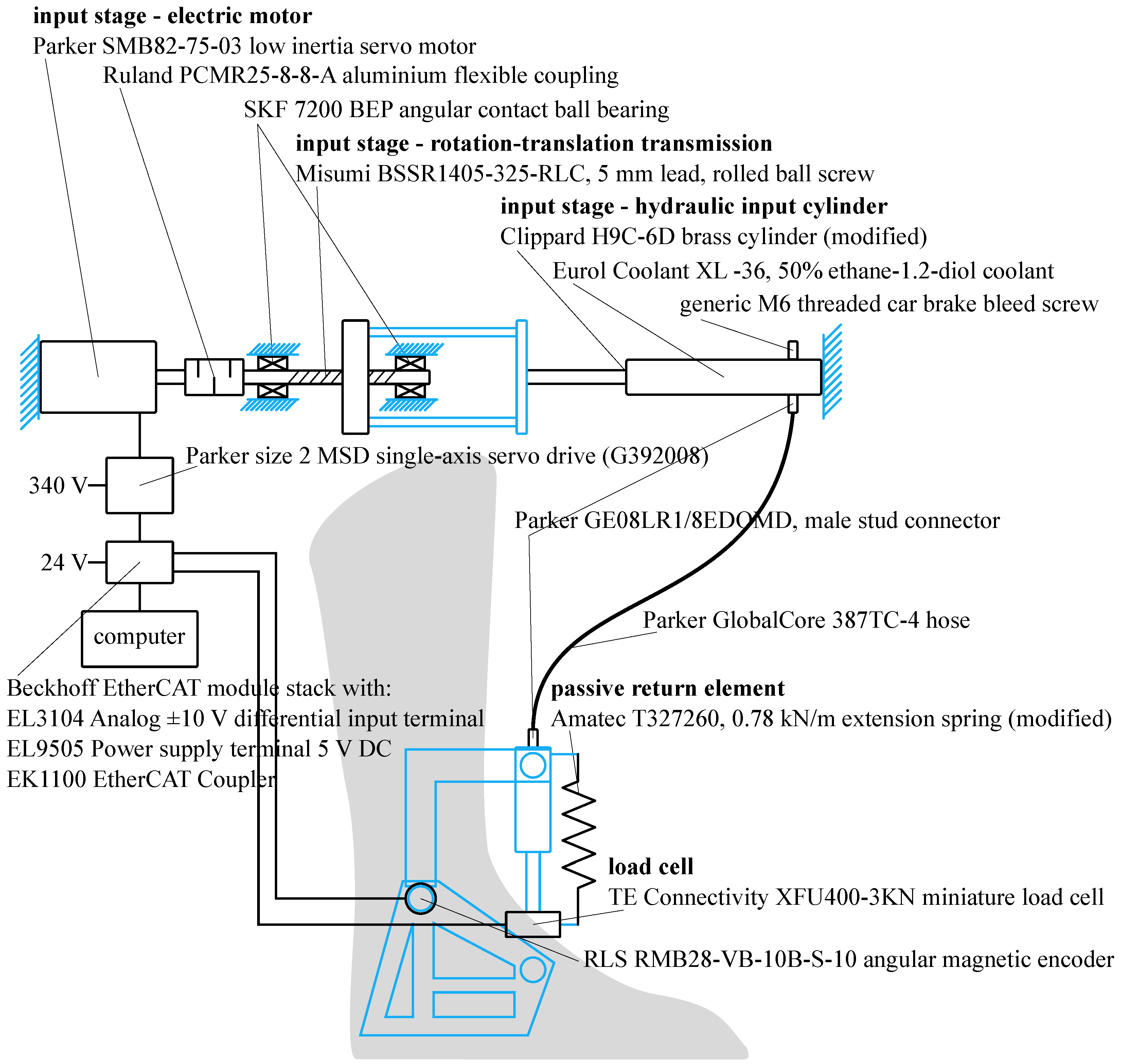 Actuators 14 00443 g003 Actuators 14 00443 g003