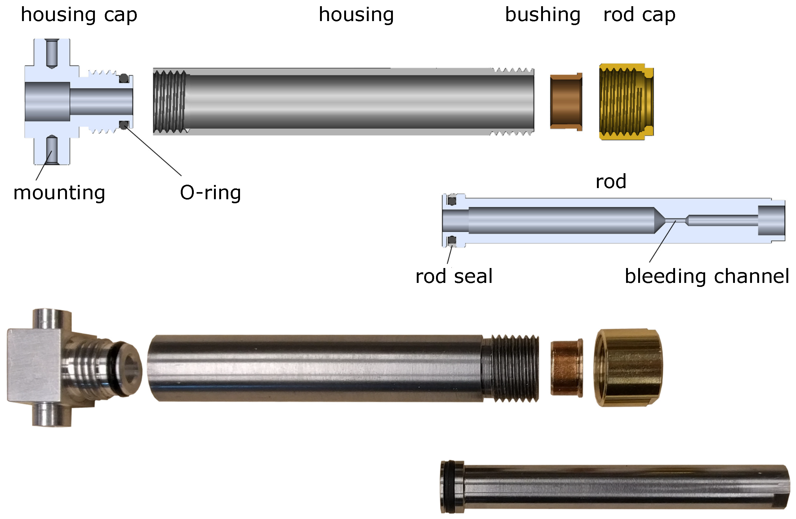 Actuators 14 00443 g004 Actuators 14 00443 g004
