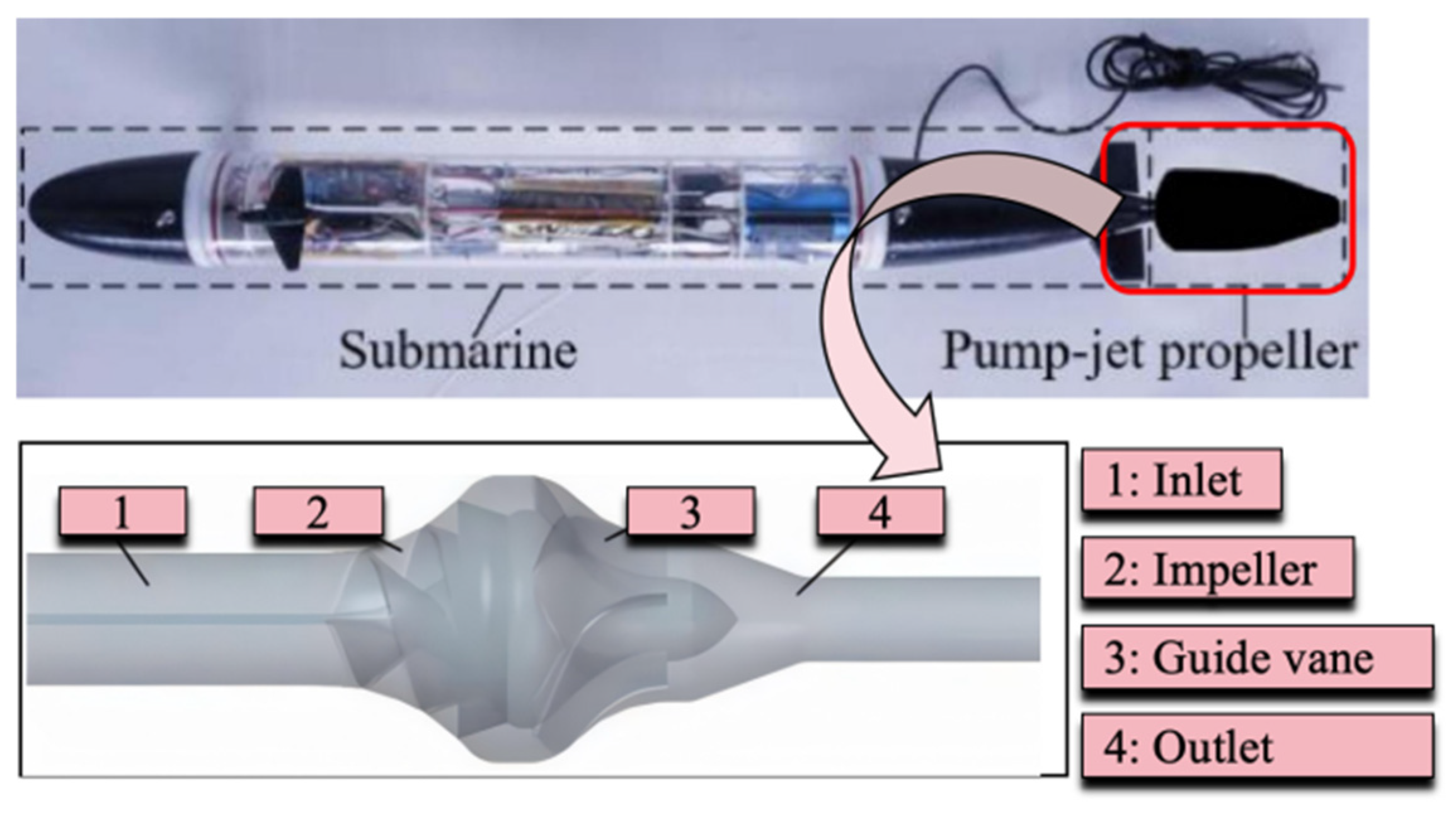 Actuators 14 00444 g001