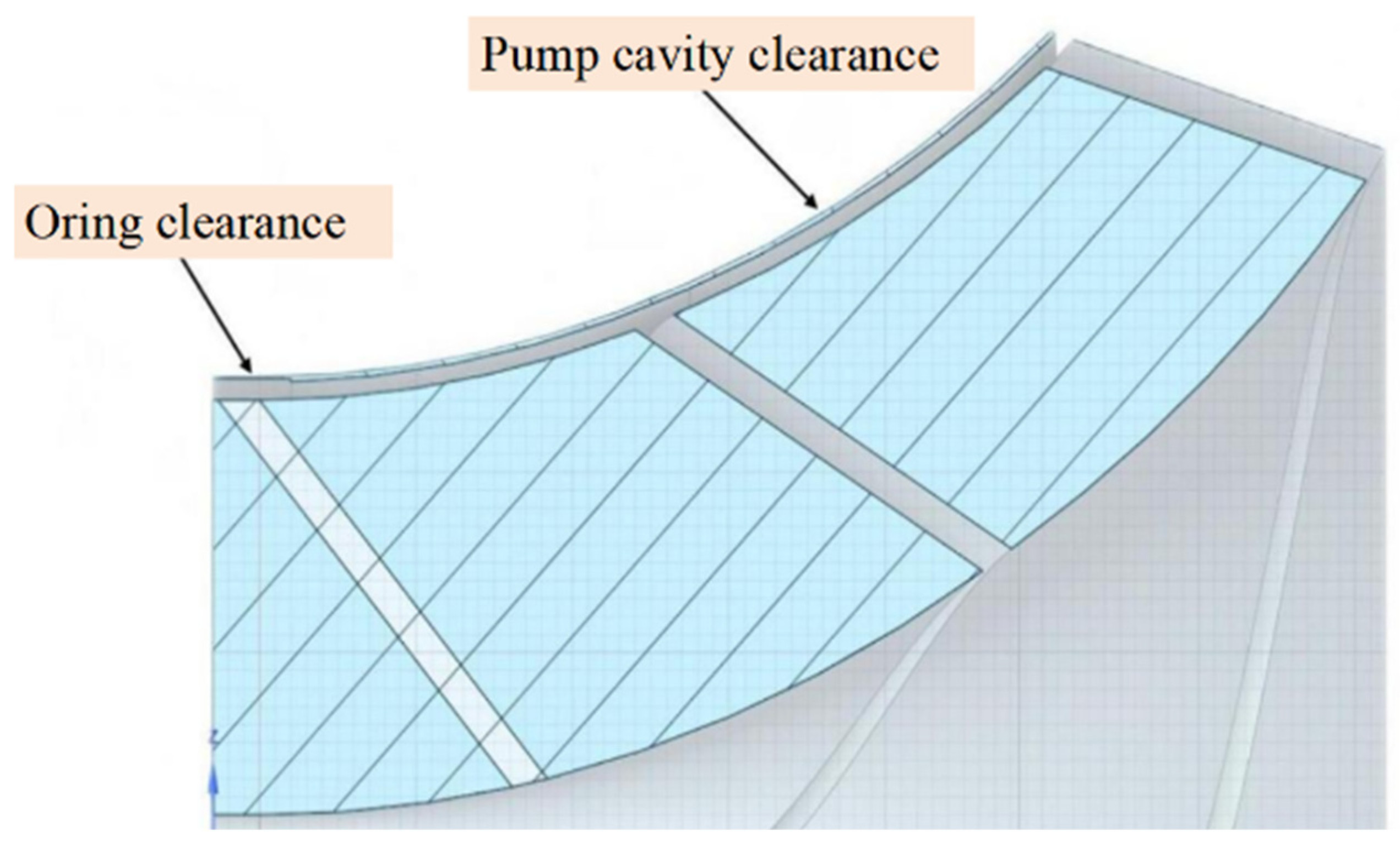 Actuators 14 00444 g003
