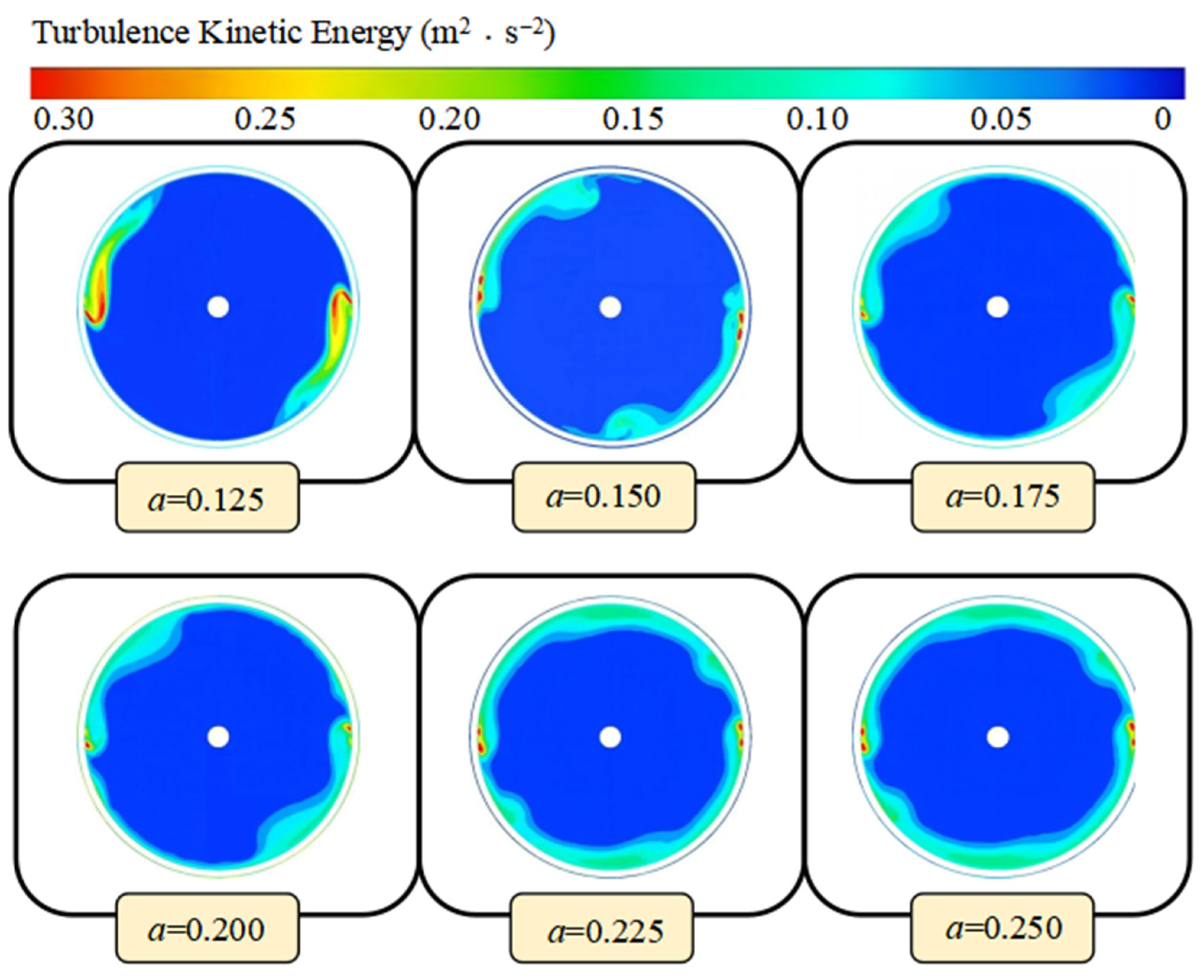 Actuators 14 00444 g010