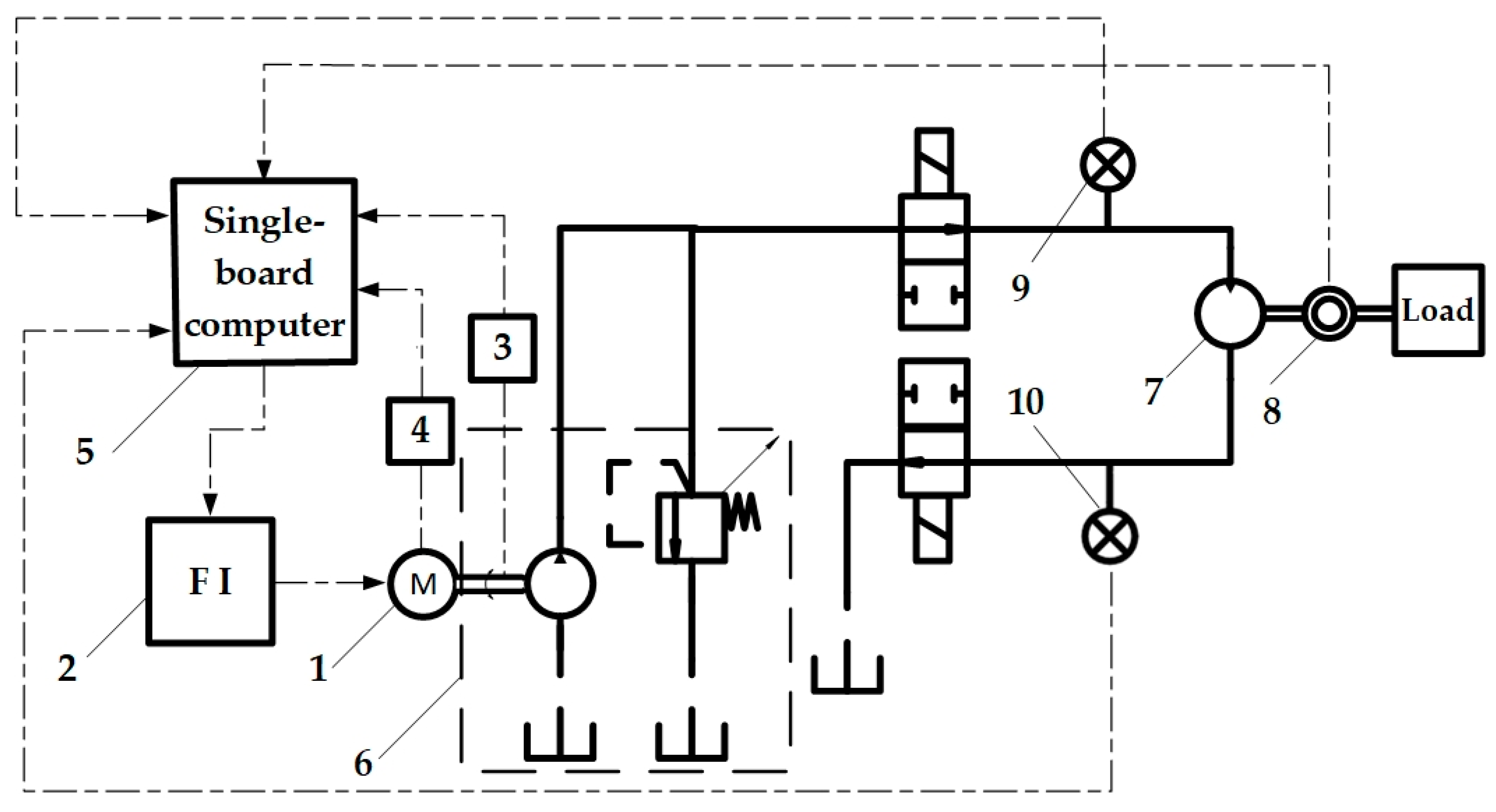 Actuators 14 00447 g001