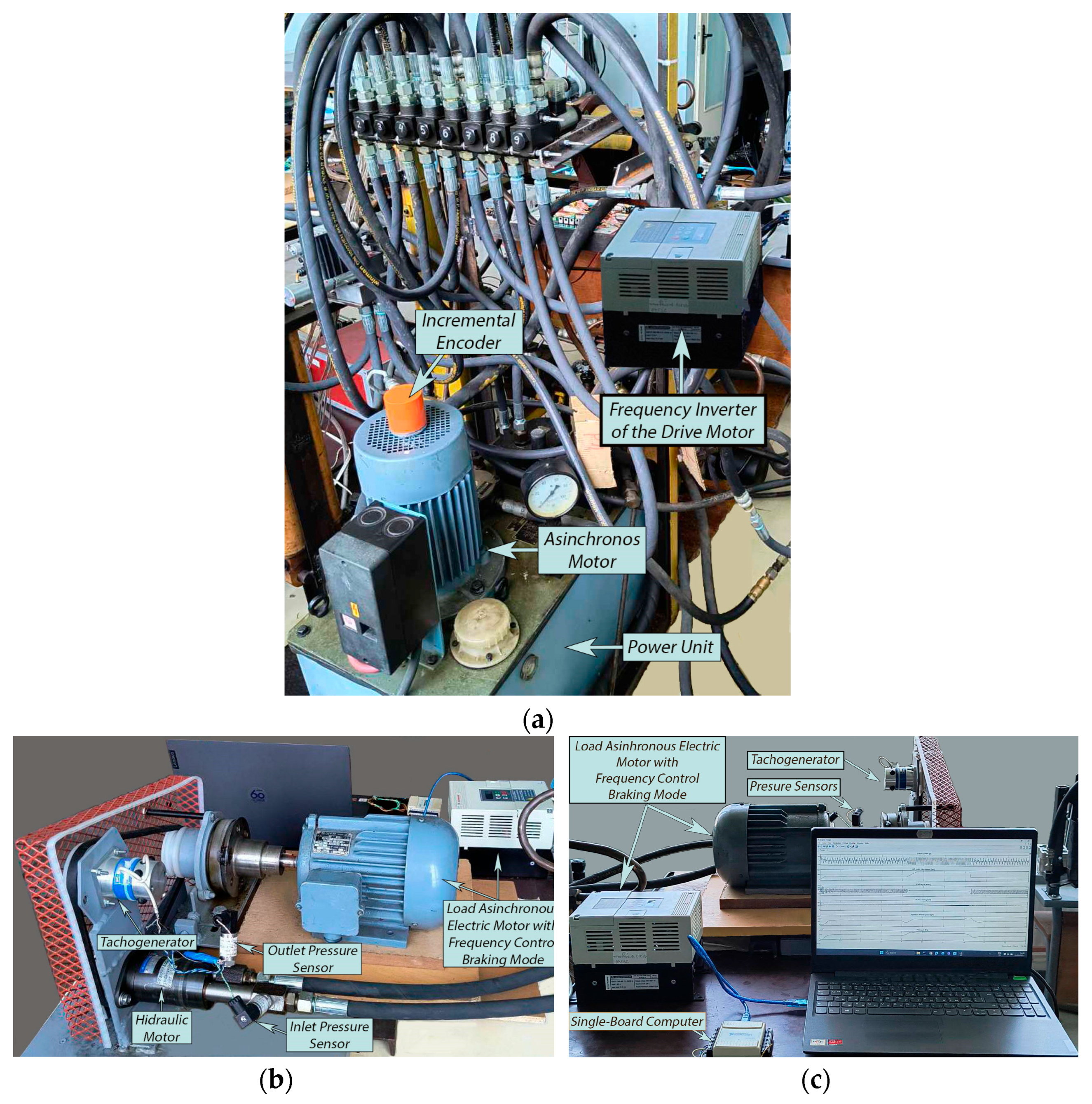 Actuators 14 00447 g006