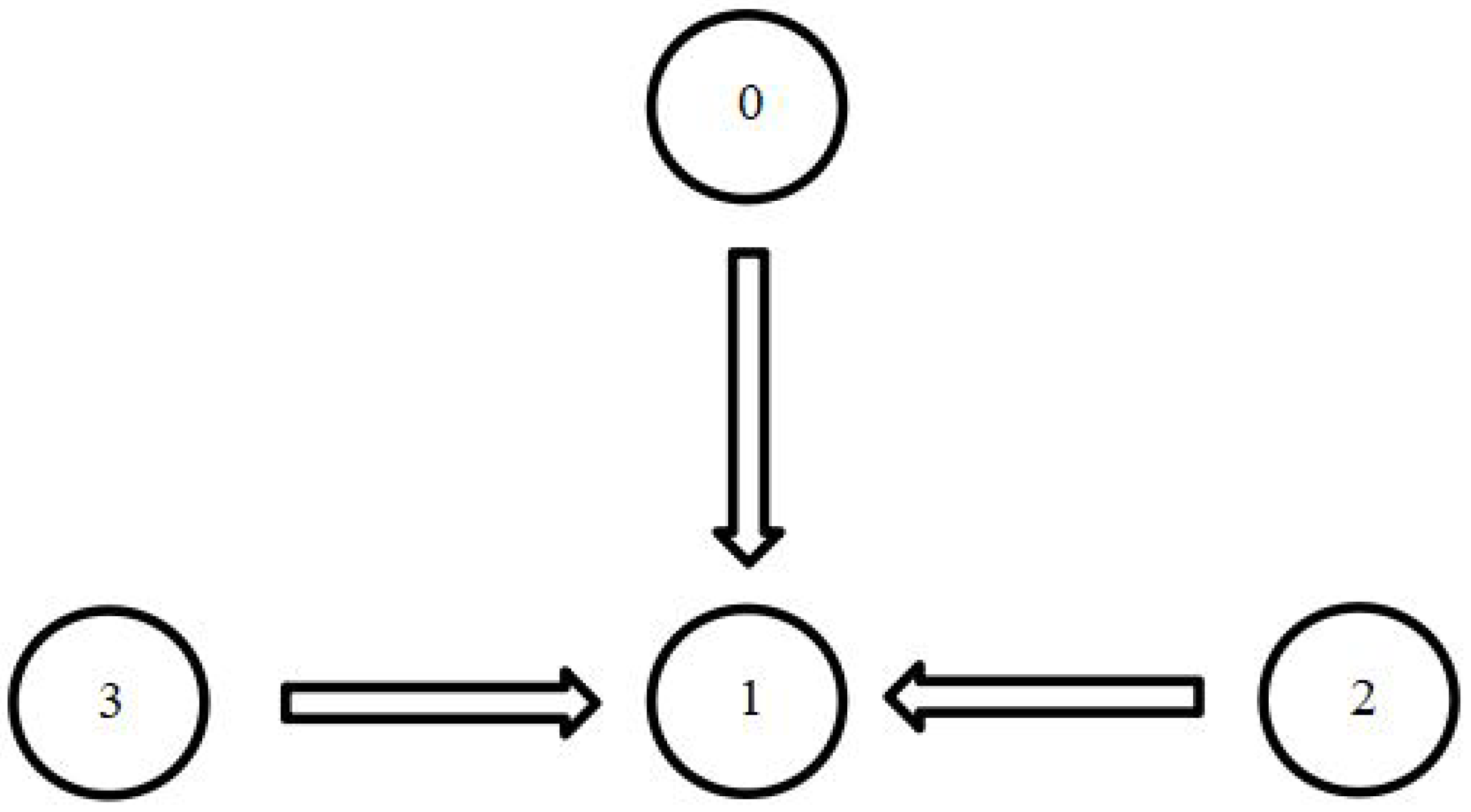 Actuators 14 00448 g003
