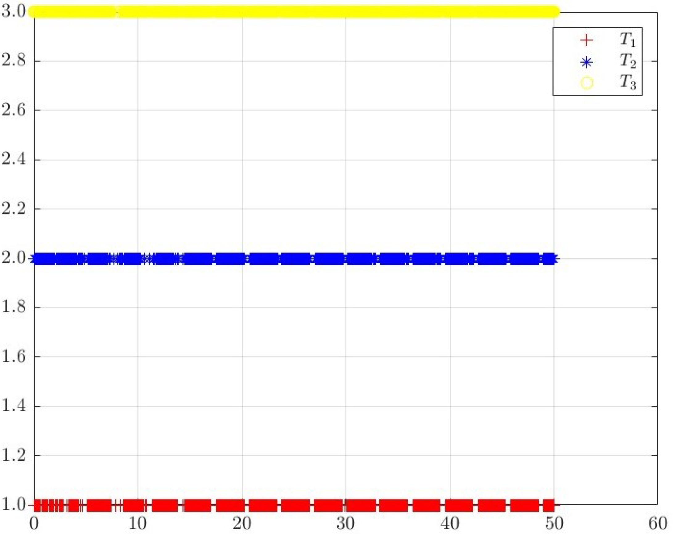 Actuators 14 00448 g008