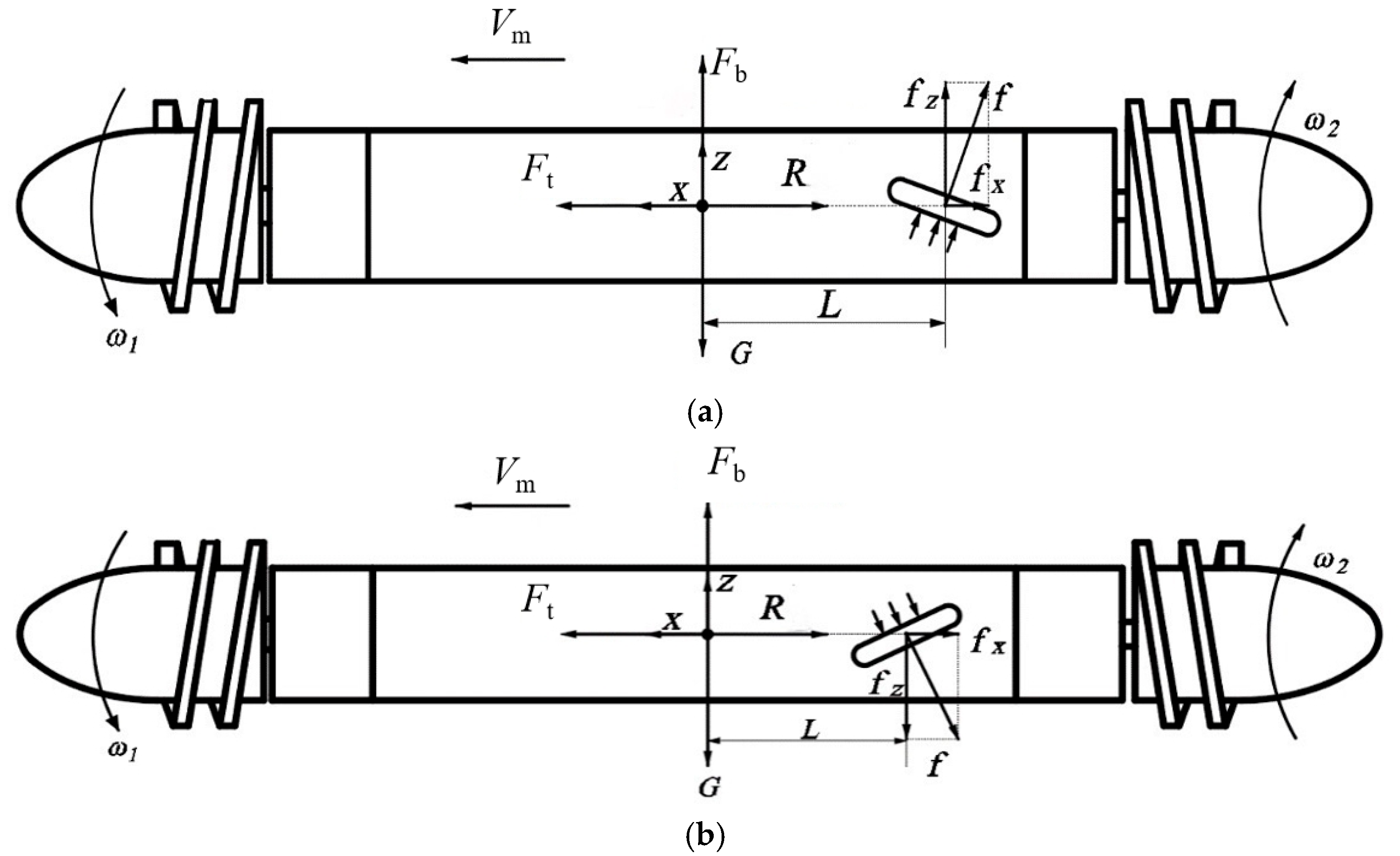 Actuators 14 00450 g004 Actuators 14 00450 g004