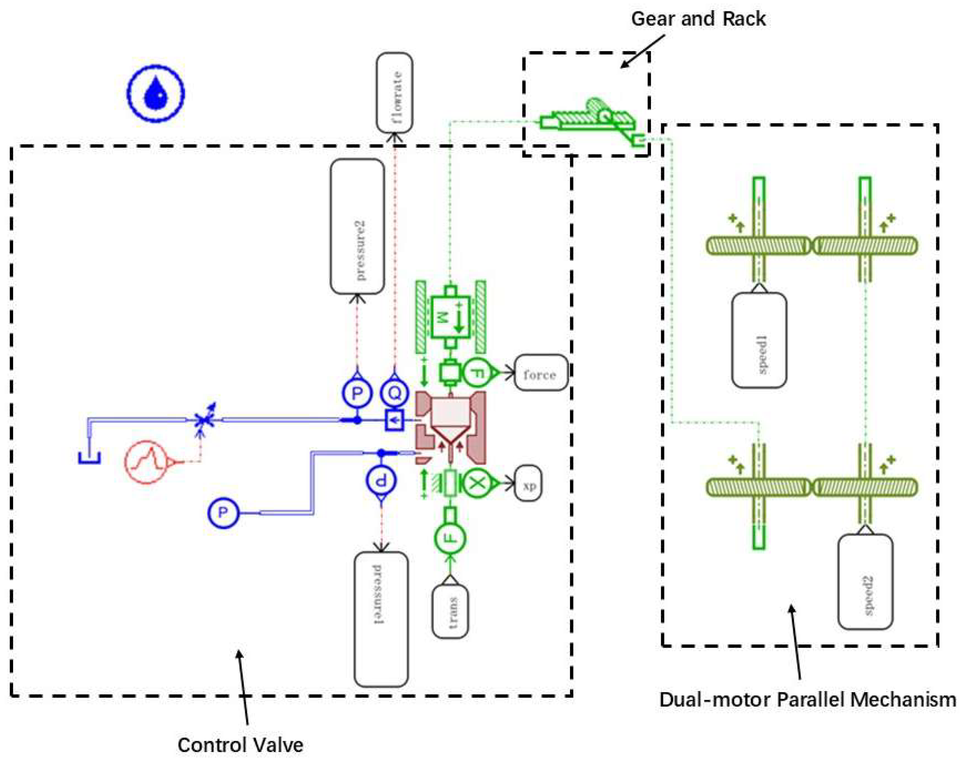 Actuators 14 00452 g007