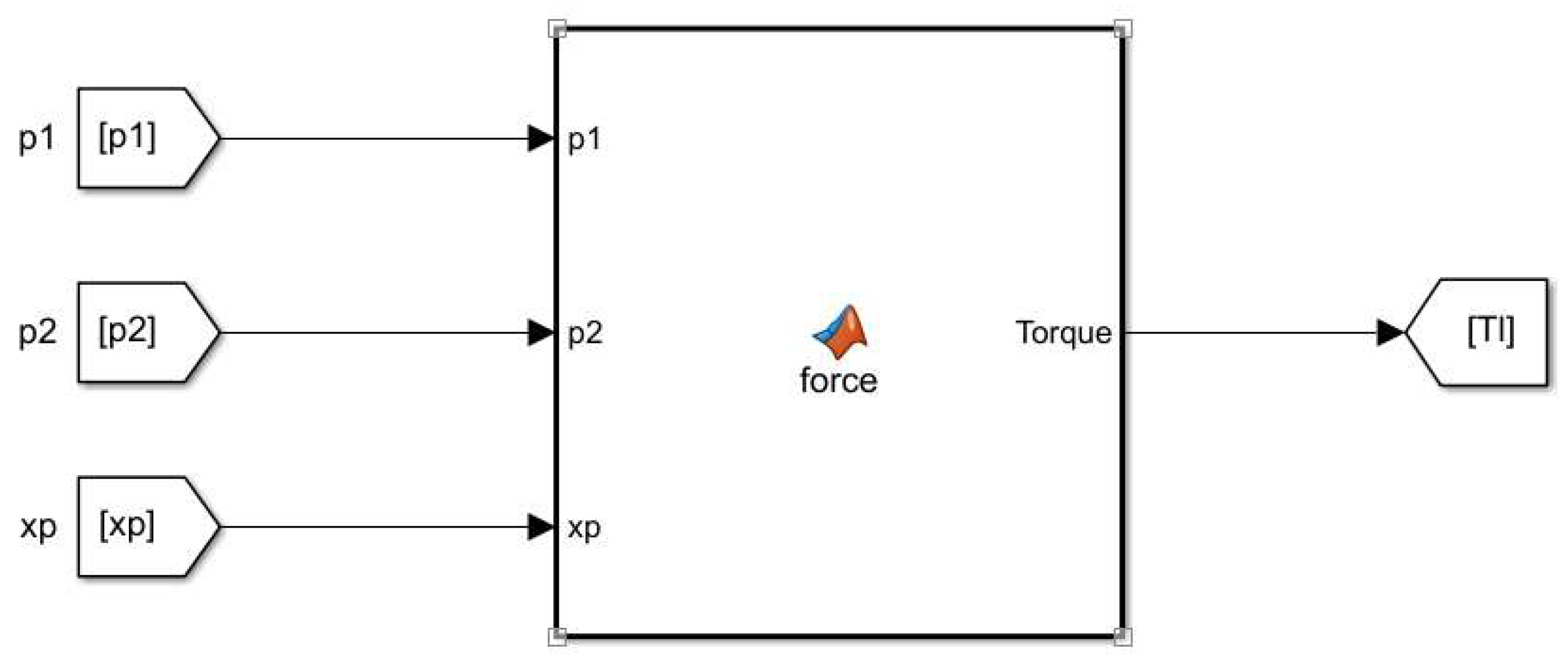 Actuators 14 00452 g008
