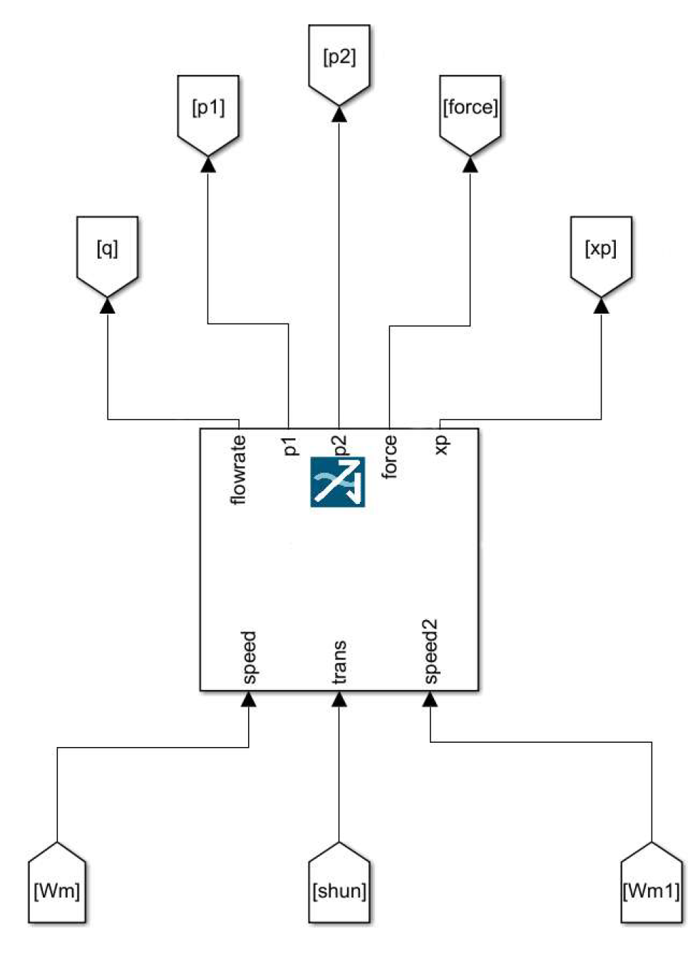 Actuators 14 00452 g009